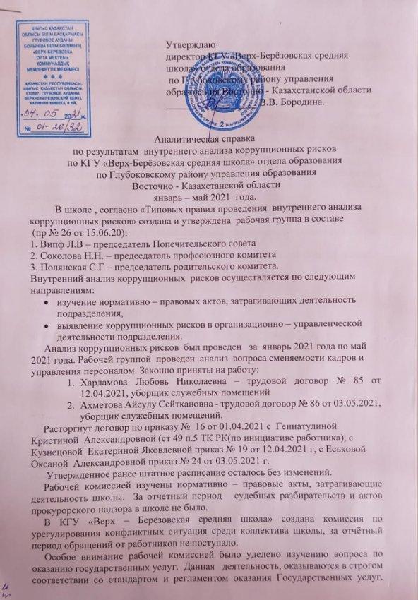 Результаты внутреннего анализа коррупционных рисков
