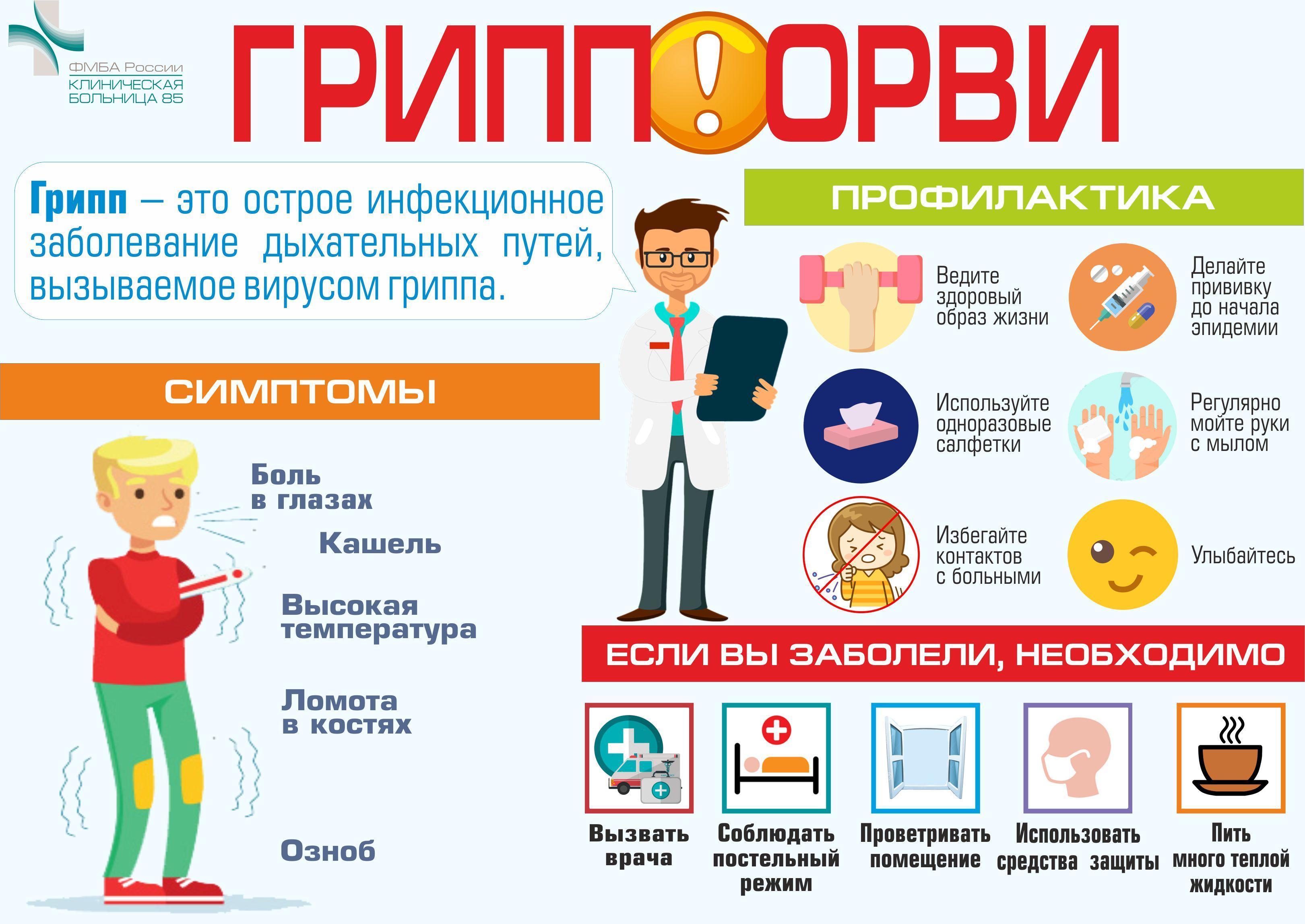 Памятка "Осторожно: грипп!"