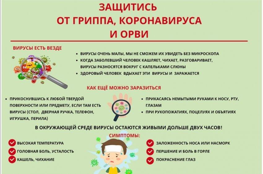 Памятки для родителей
