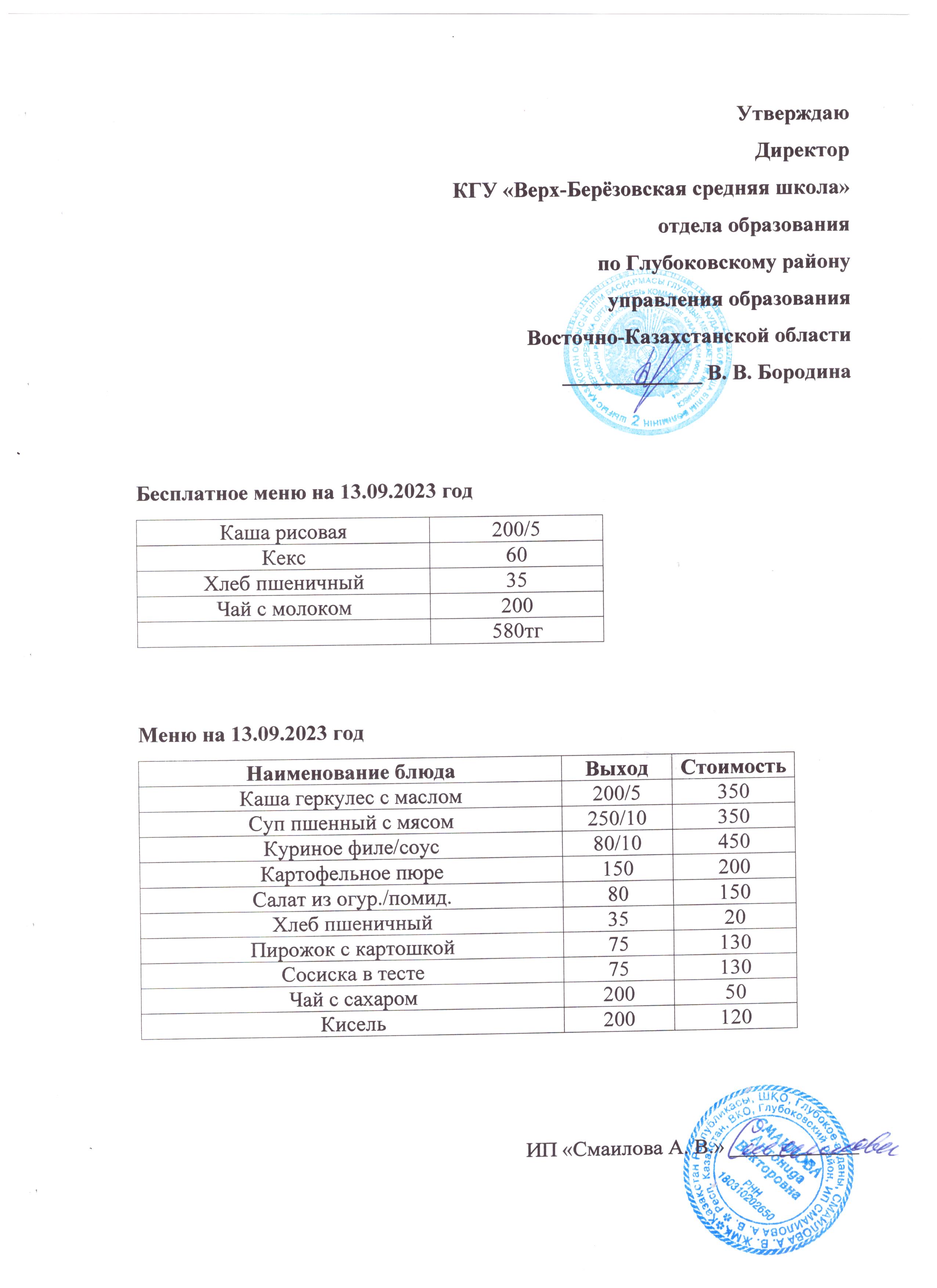 Мониторинг качества питания