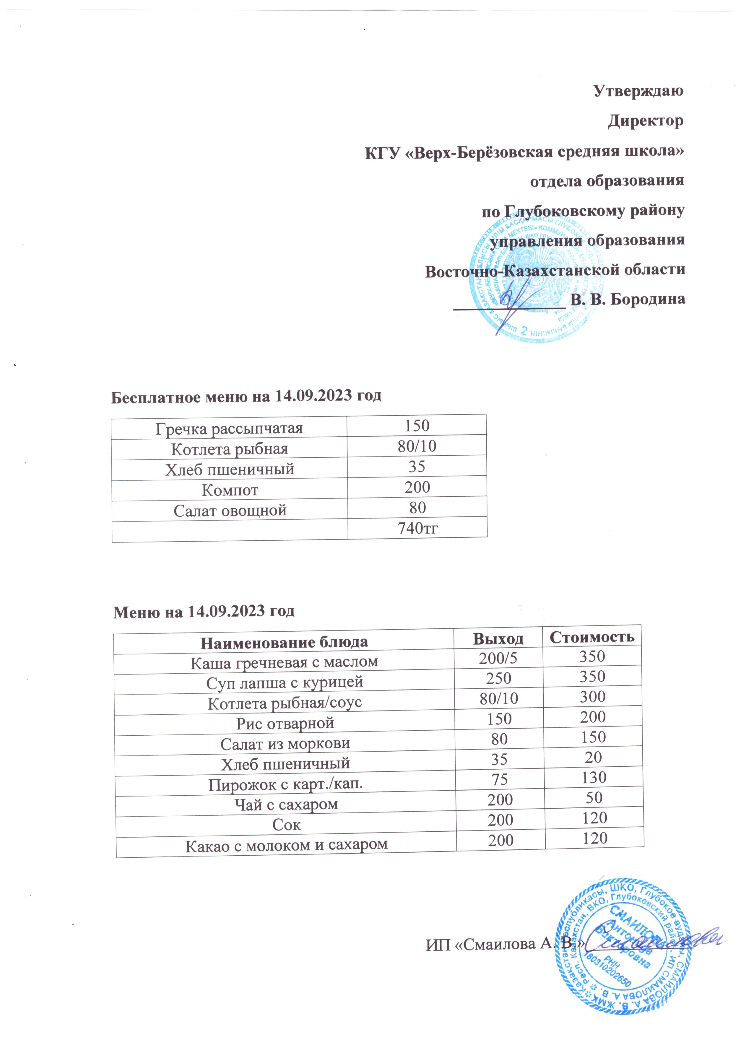 Мониторинг качества питания