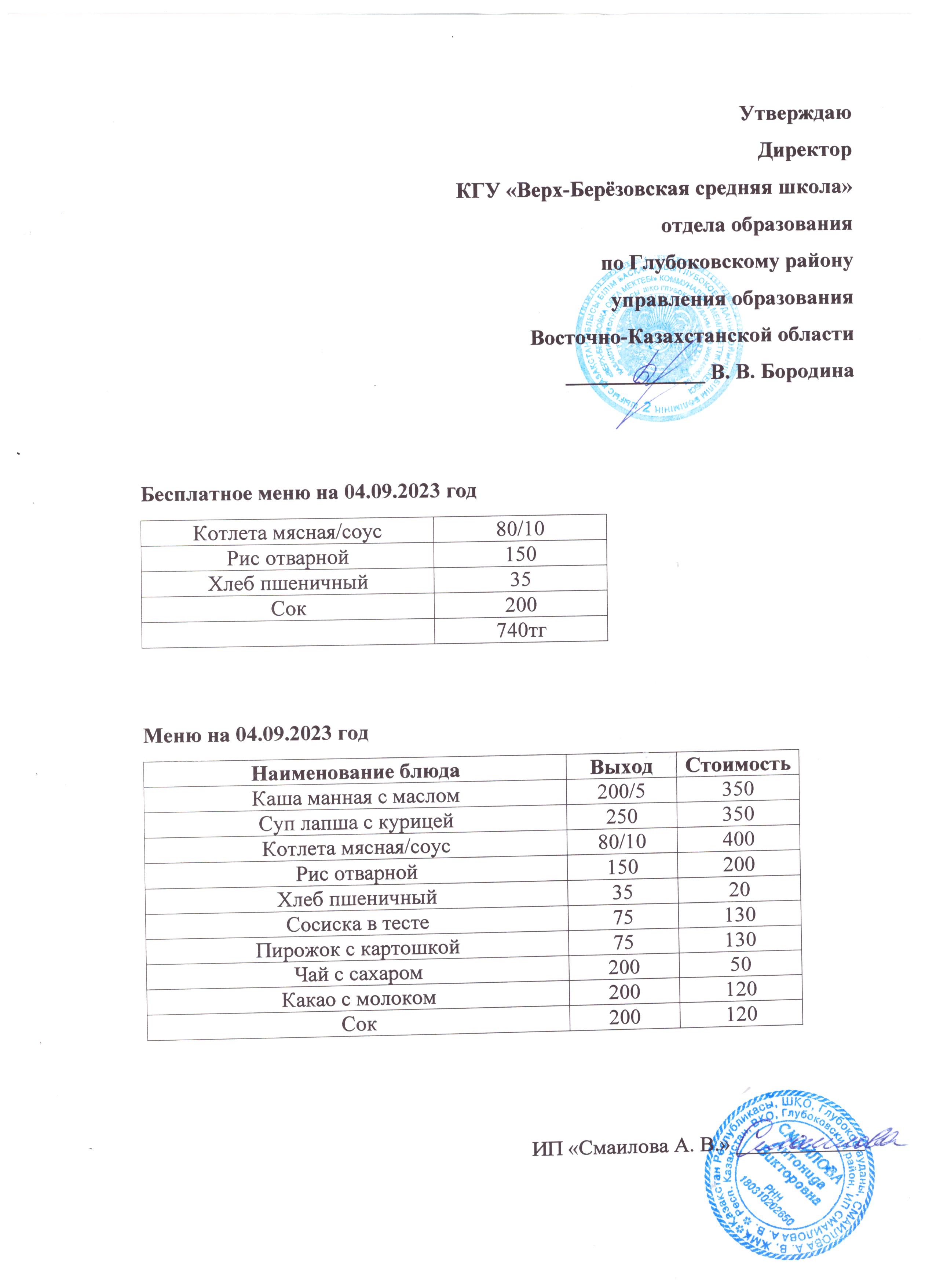 Мониторинг качества питания