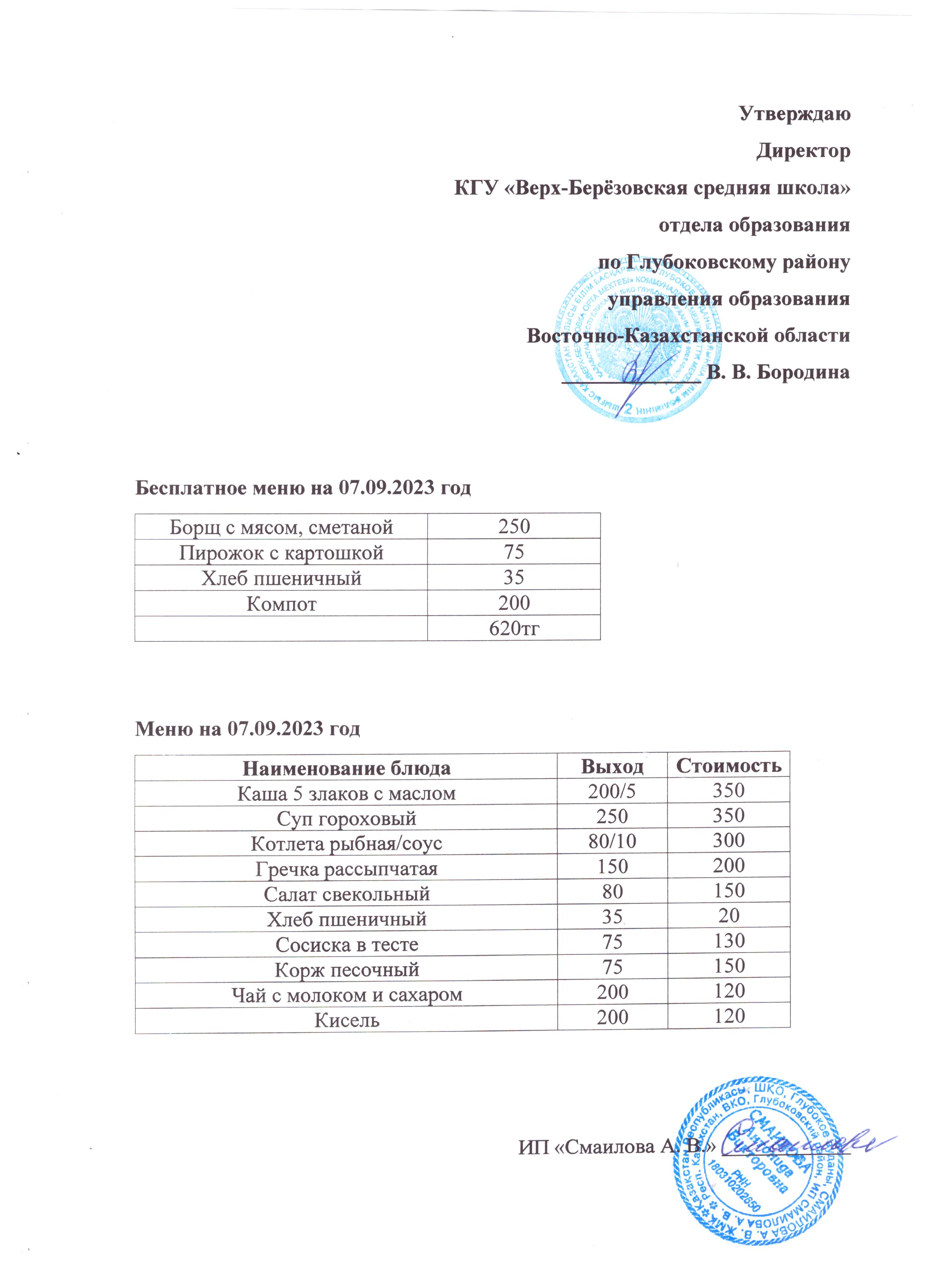 Мониторинг качества питания