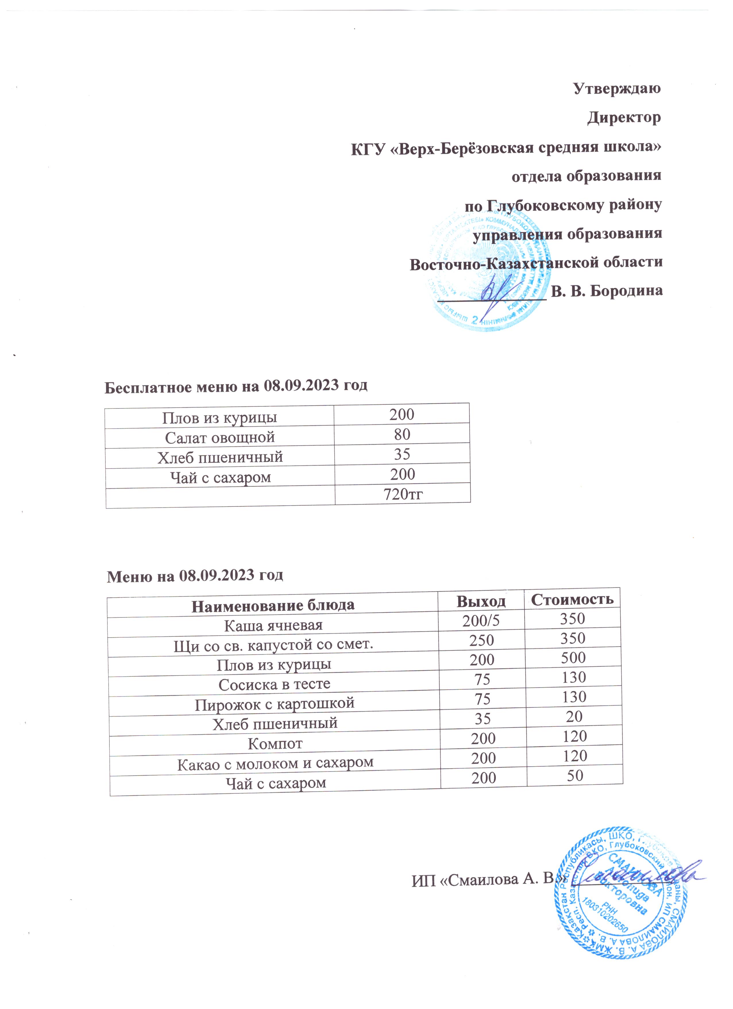 Мониторинг качества питания