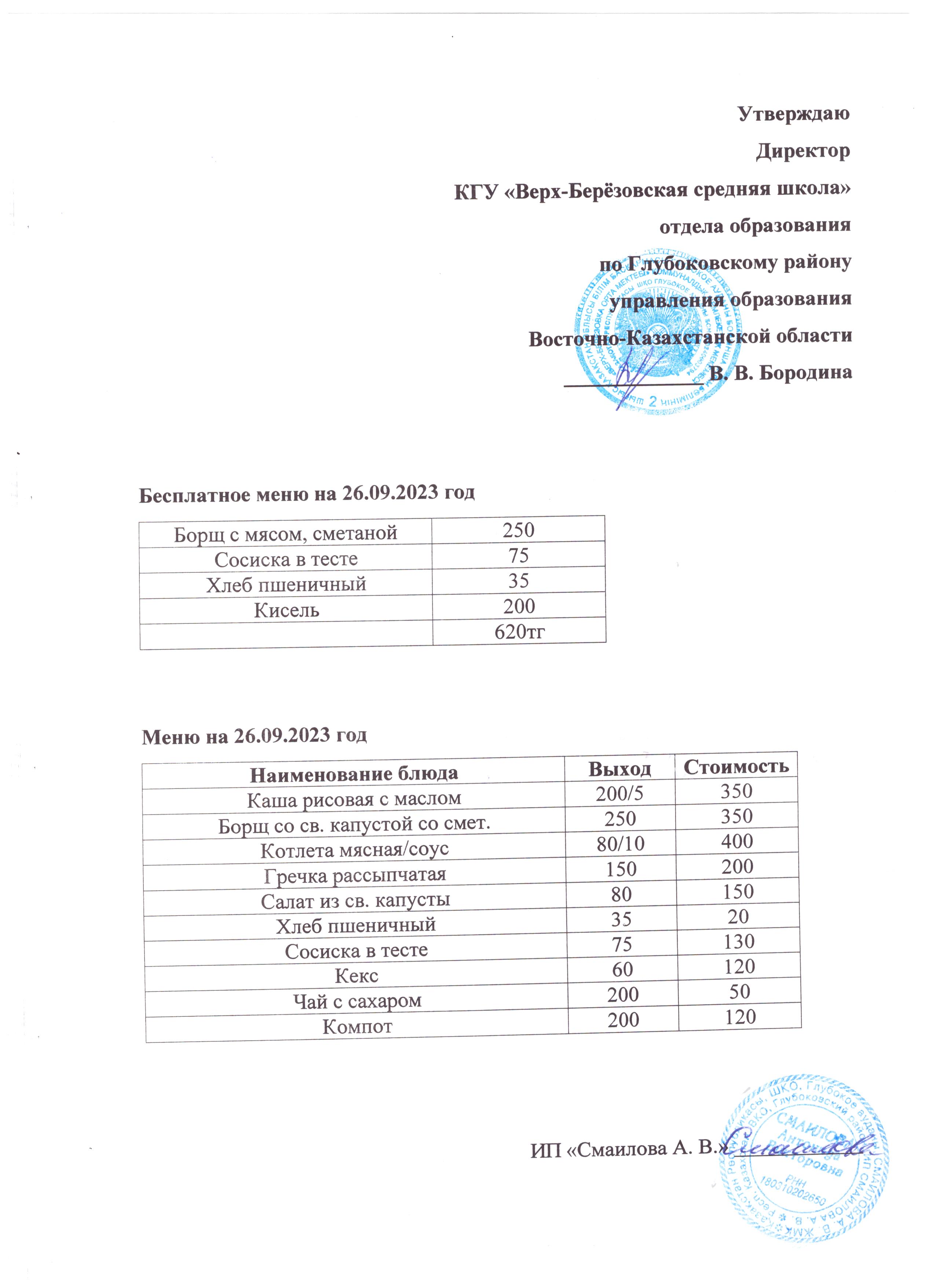 Мониторинг качества питания