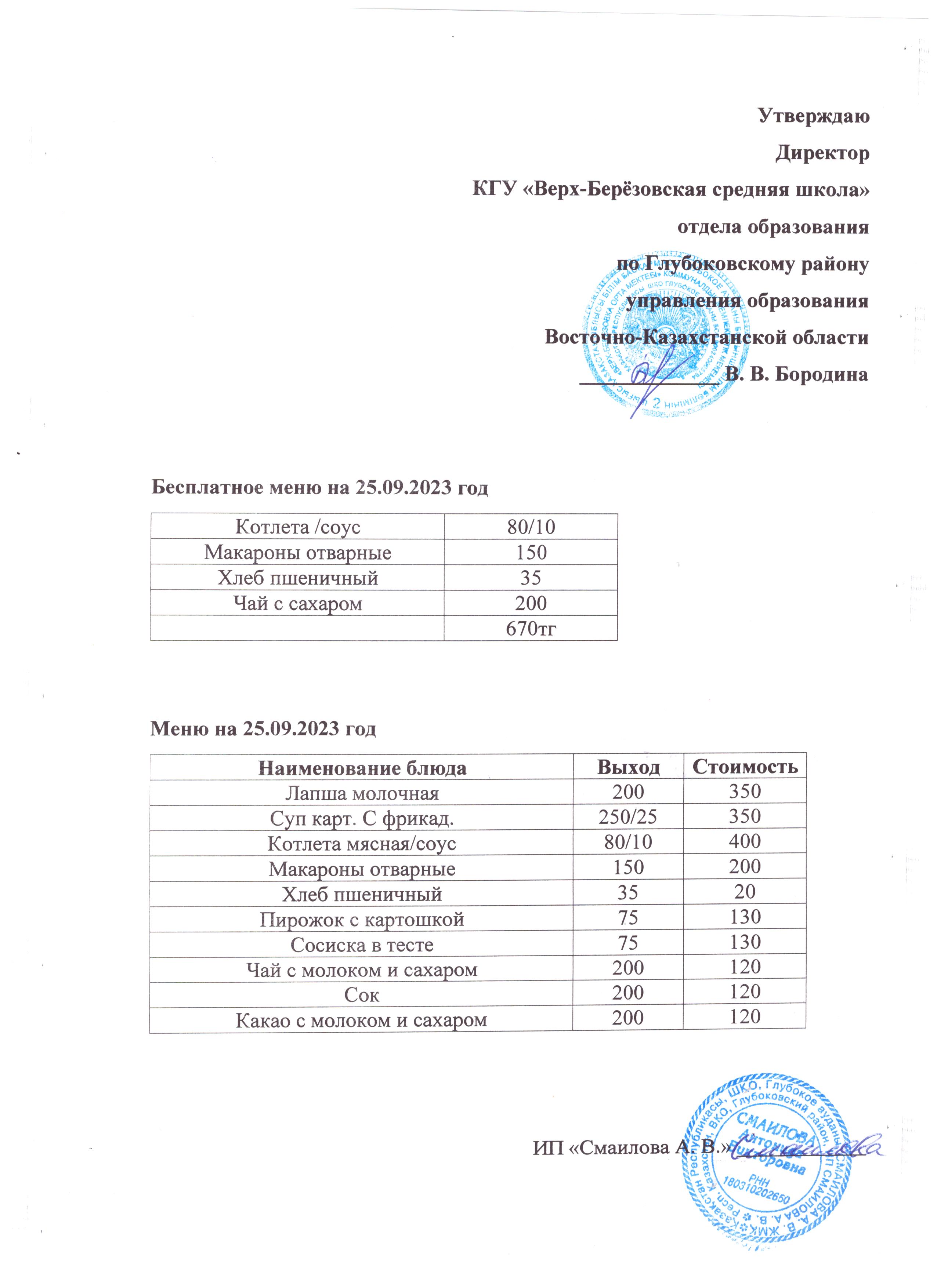 Мониторинг качества питания