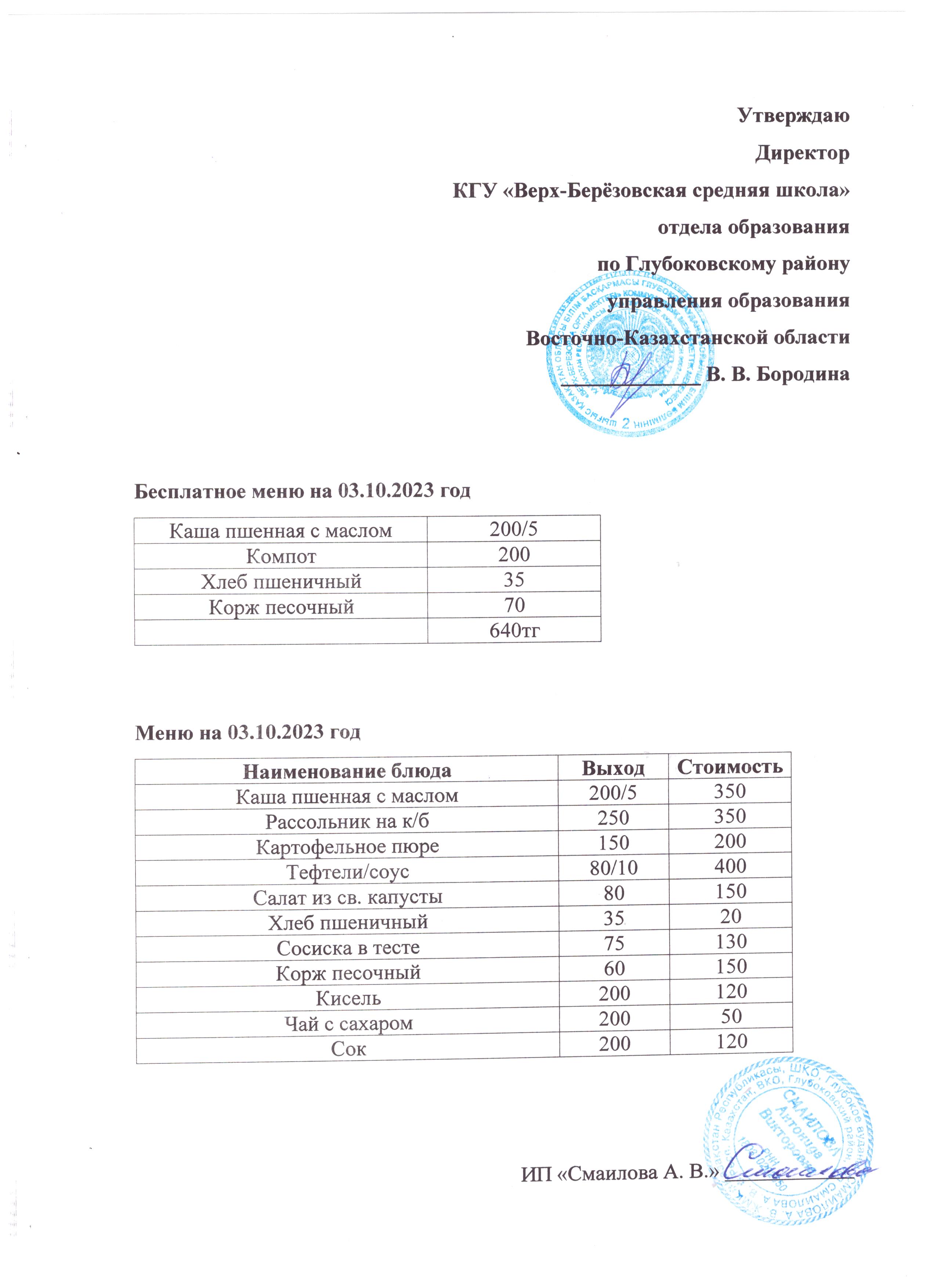 Мониторинг качества питания