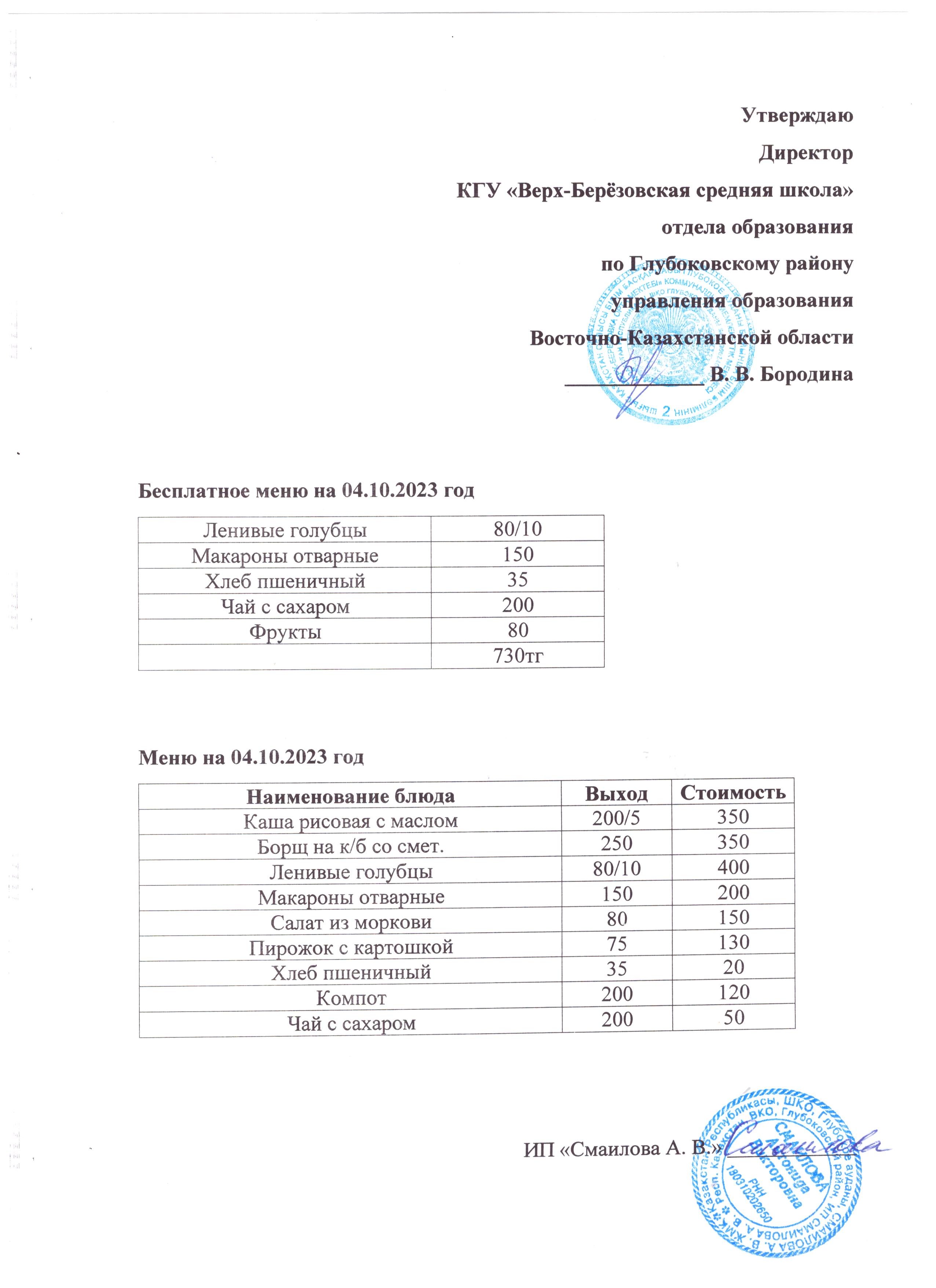 Мониторинг качества питания