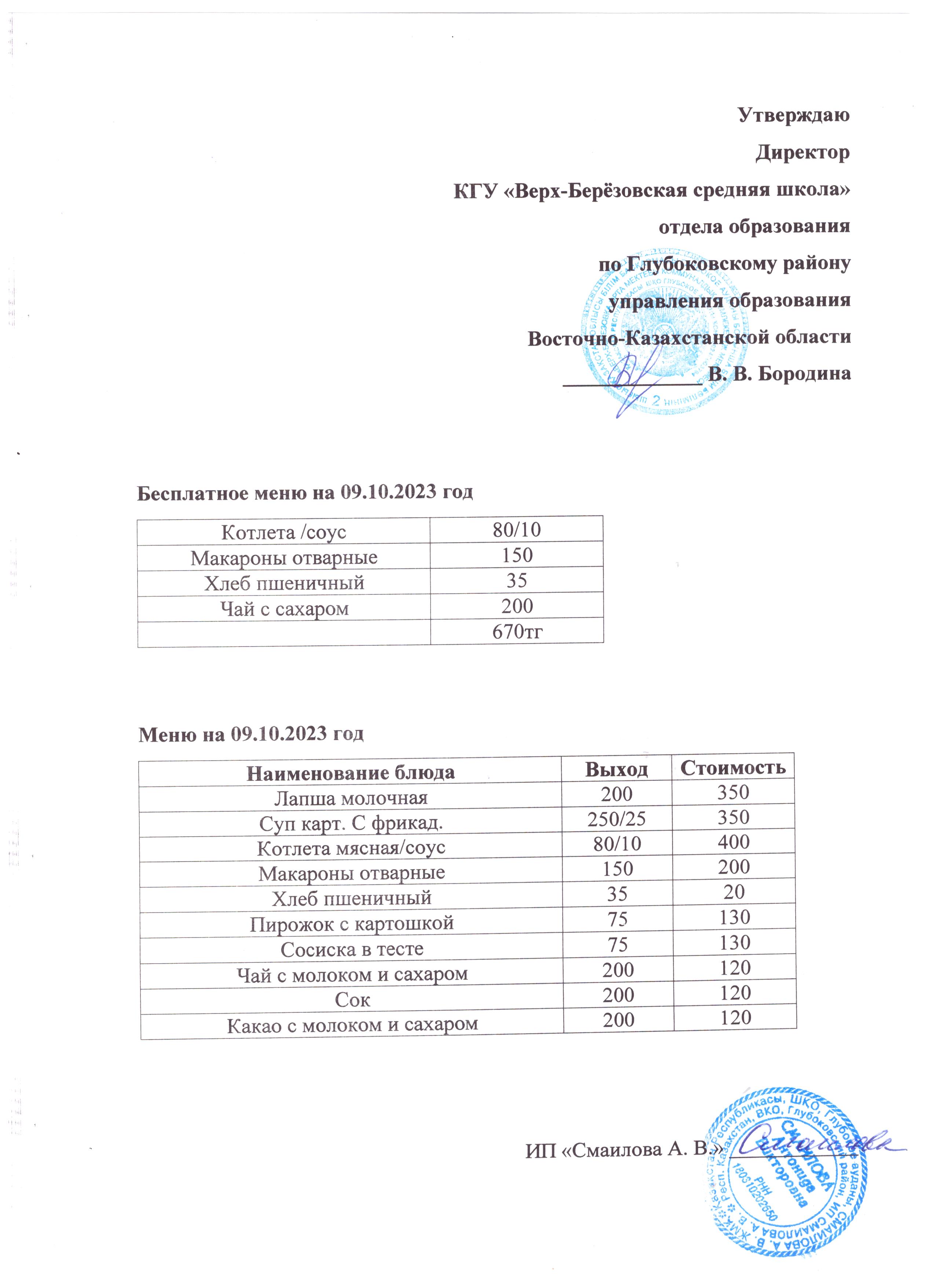 Мониторинг качества питания