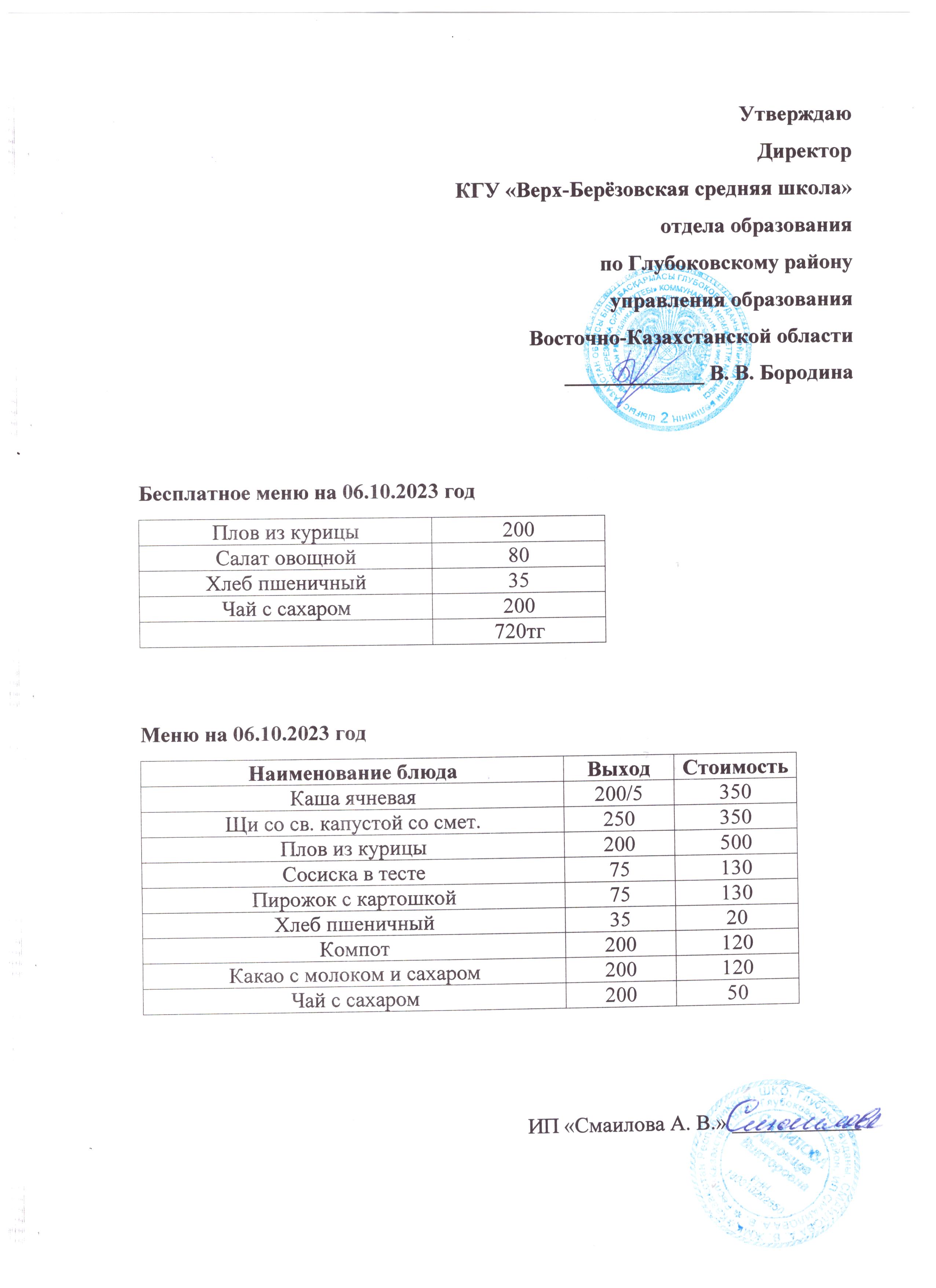 Мониторинг качества питания
