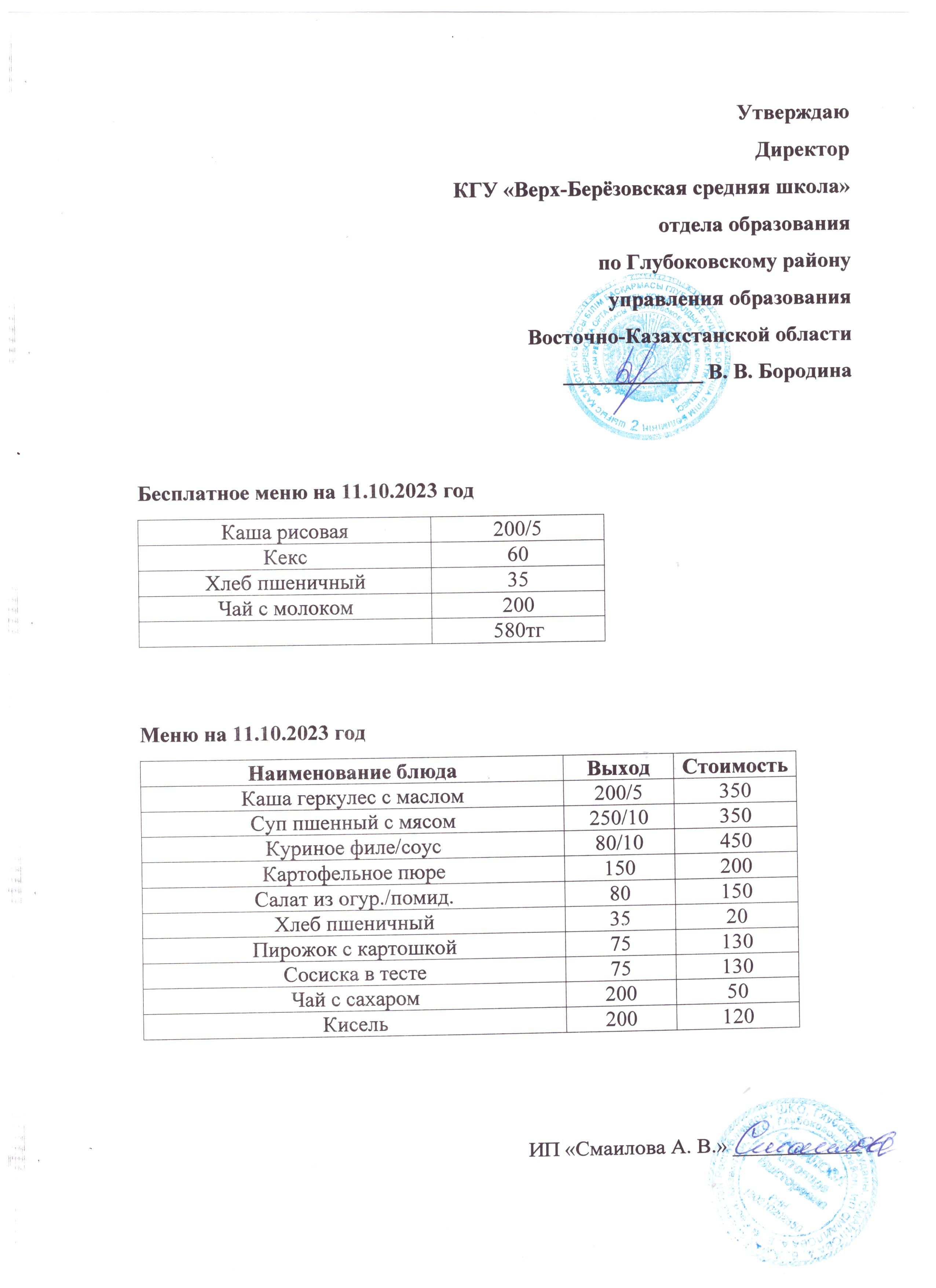 Мониторинг качества питания