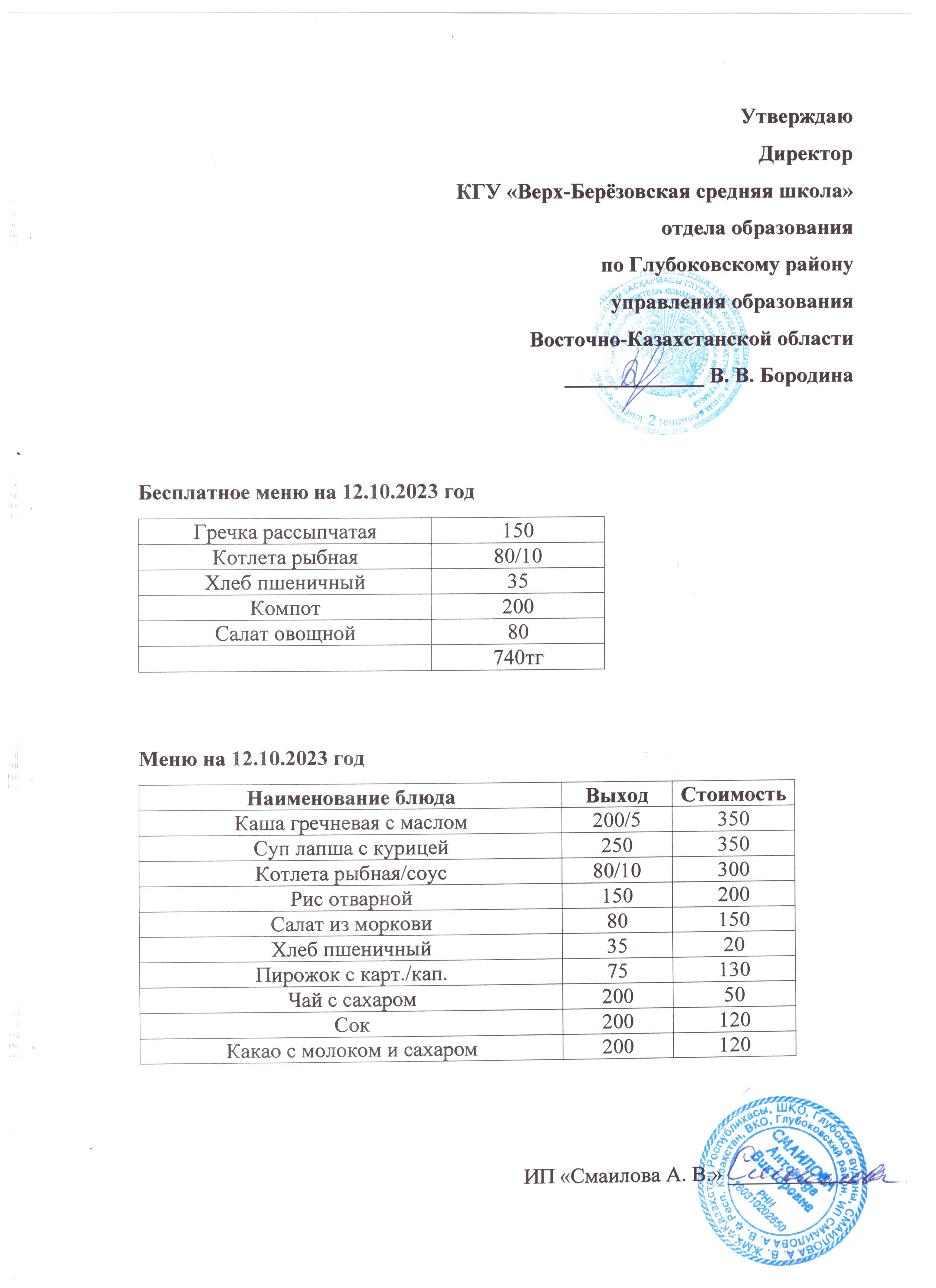 Мониторинг качества питания