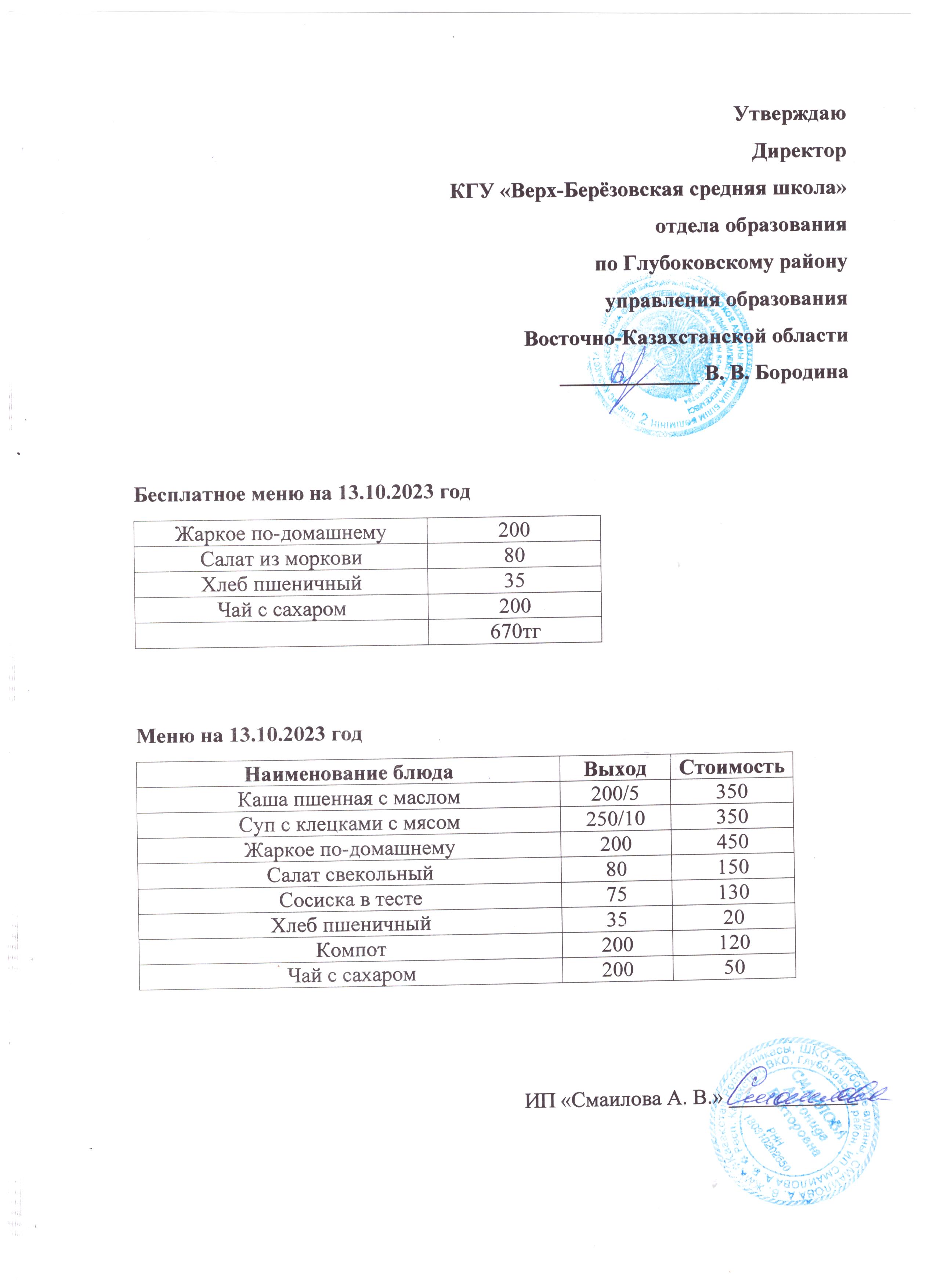 Мониторинг качества питания