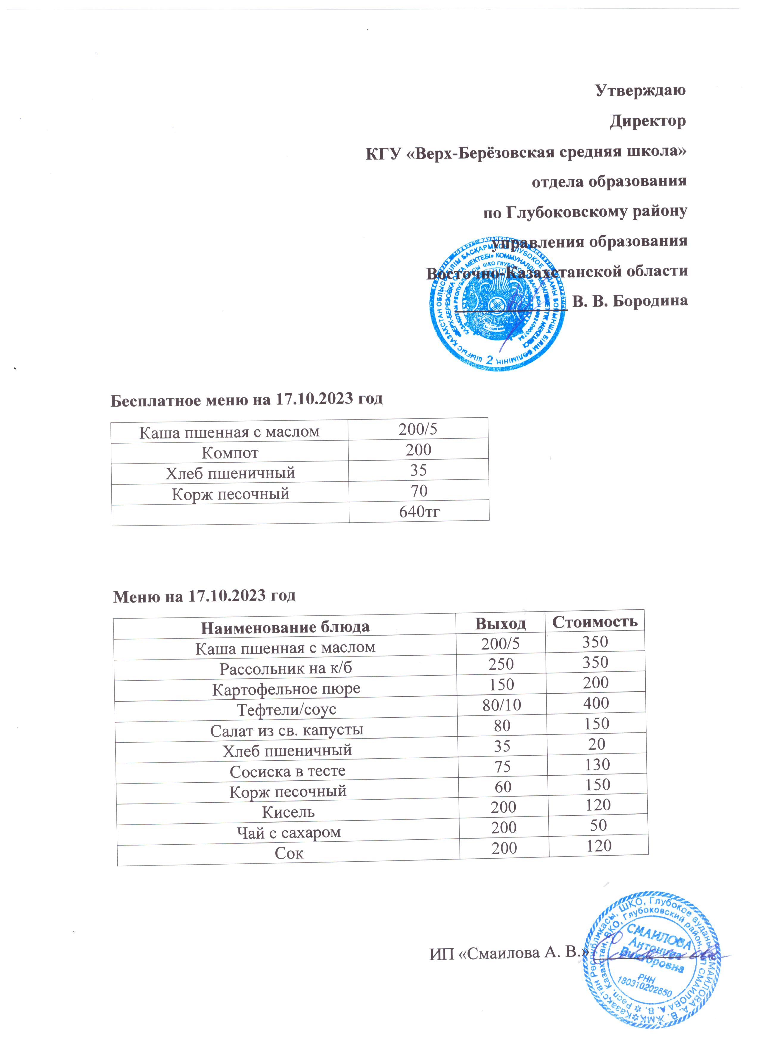 Мониторинг качества питания