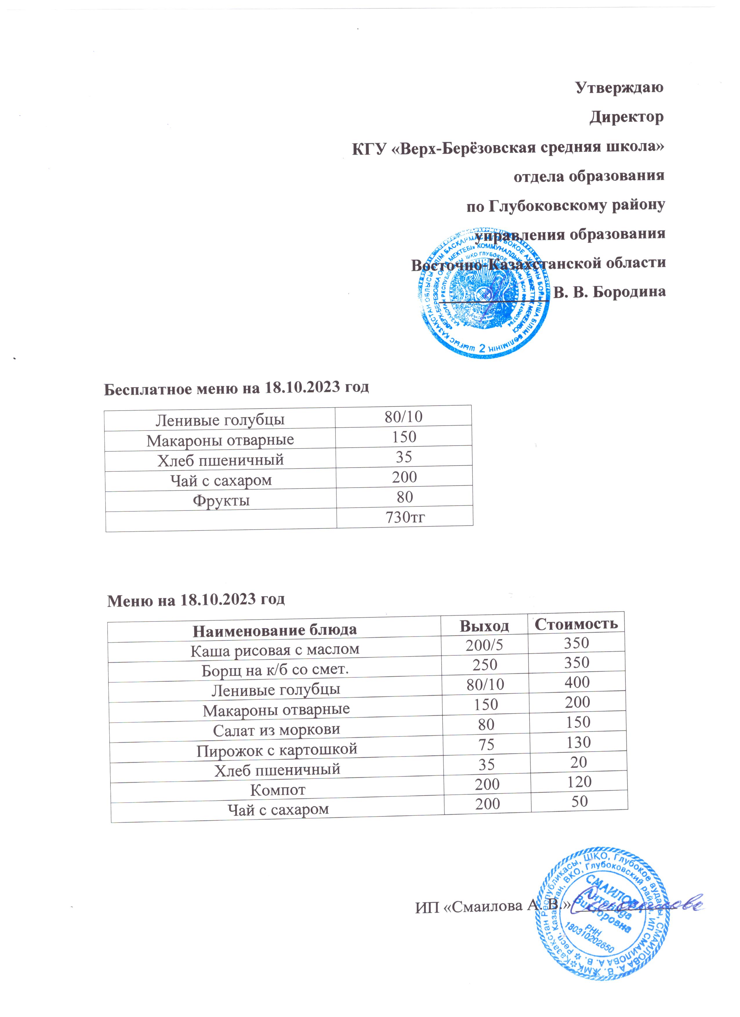 Мониторинг качества питания