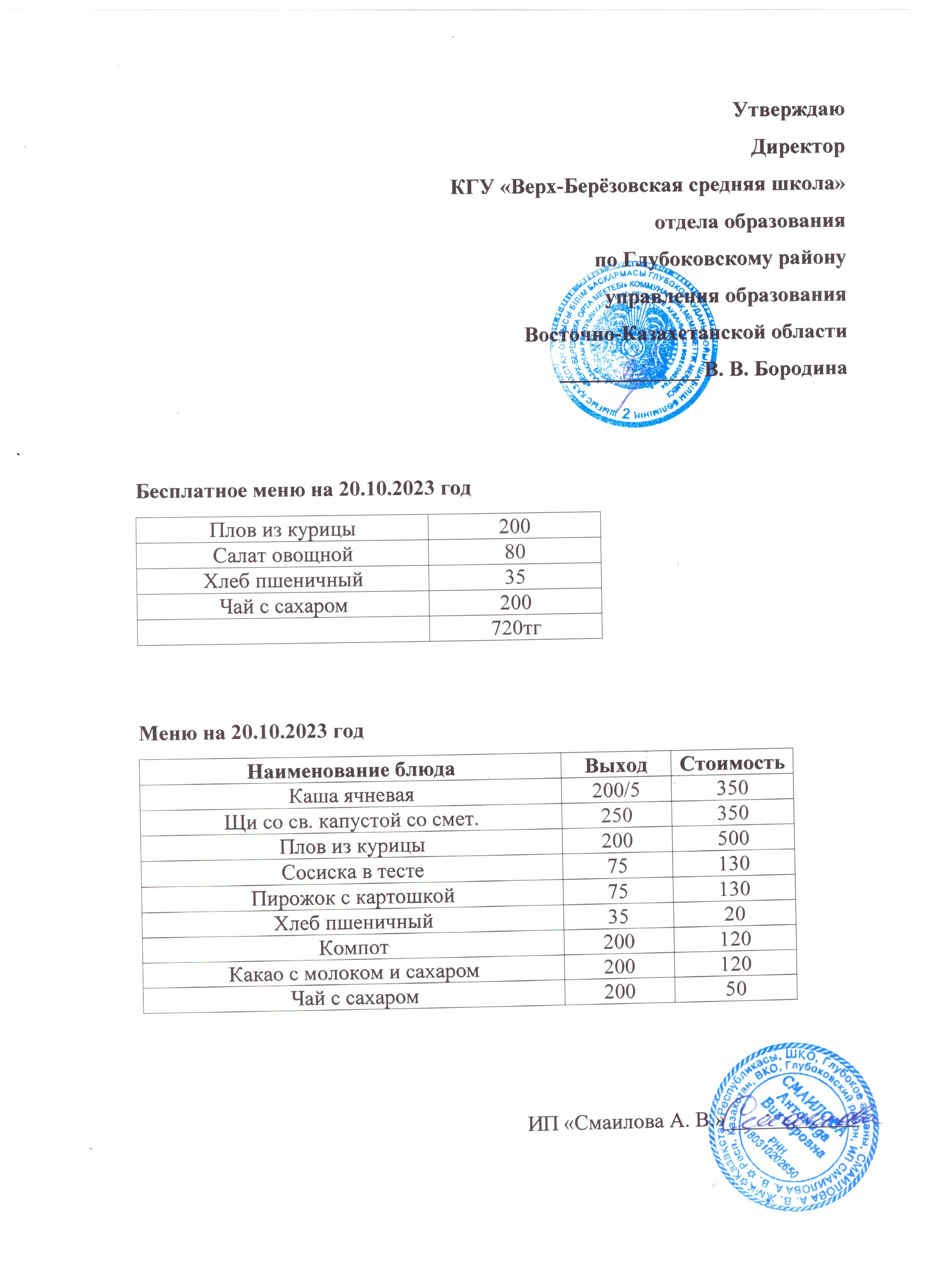 Мониторинг качества питания