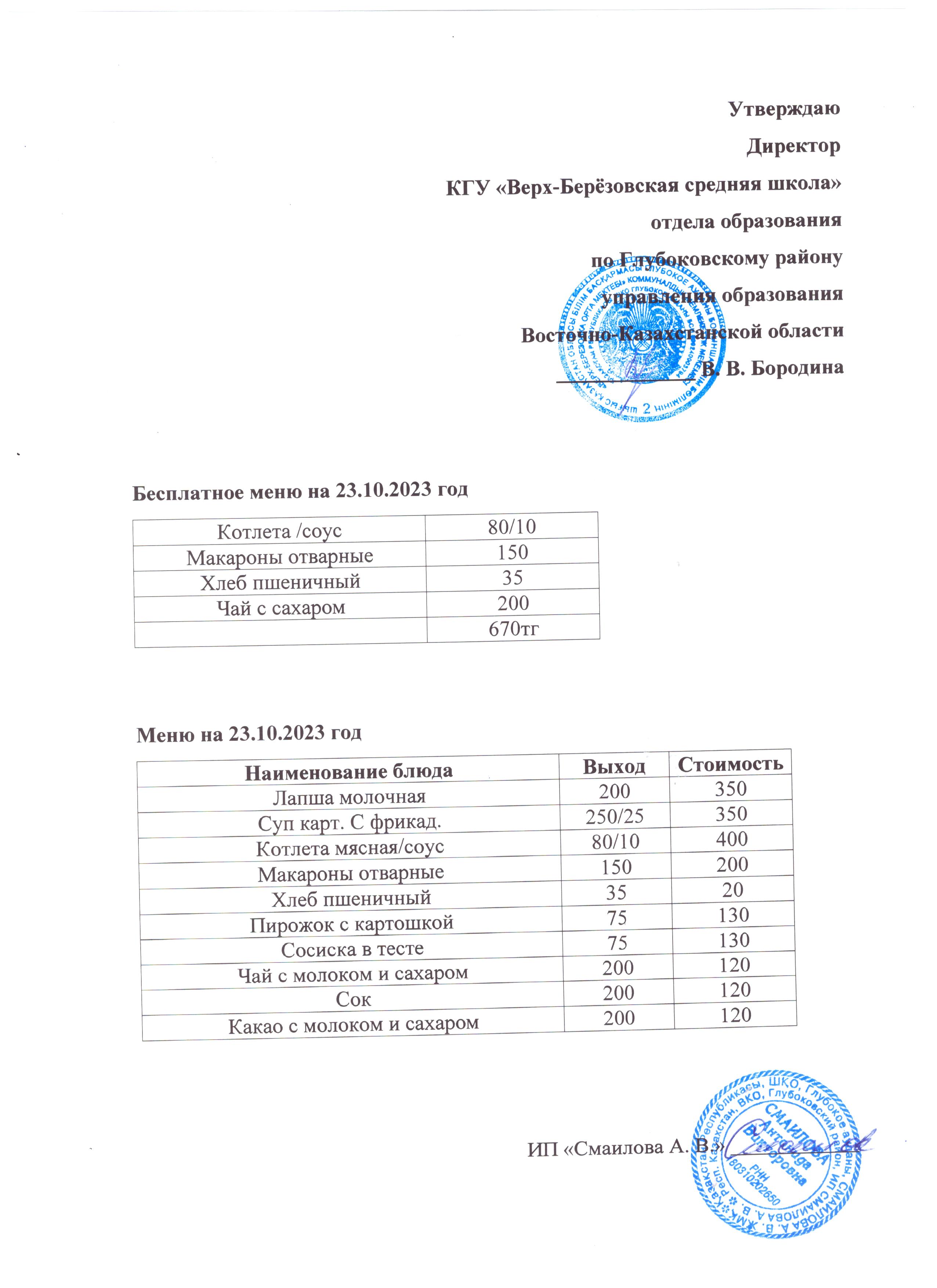 Мониторинг качества питания