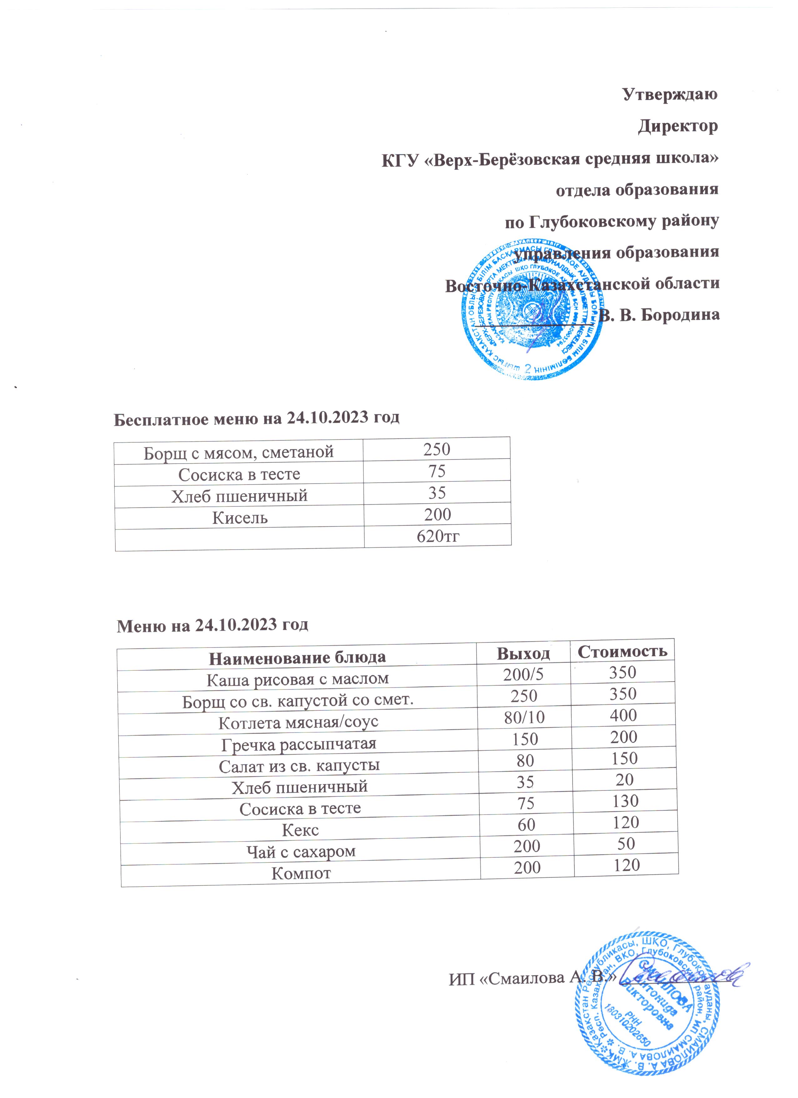 Мониторинг качества питания