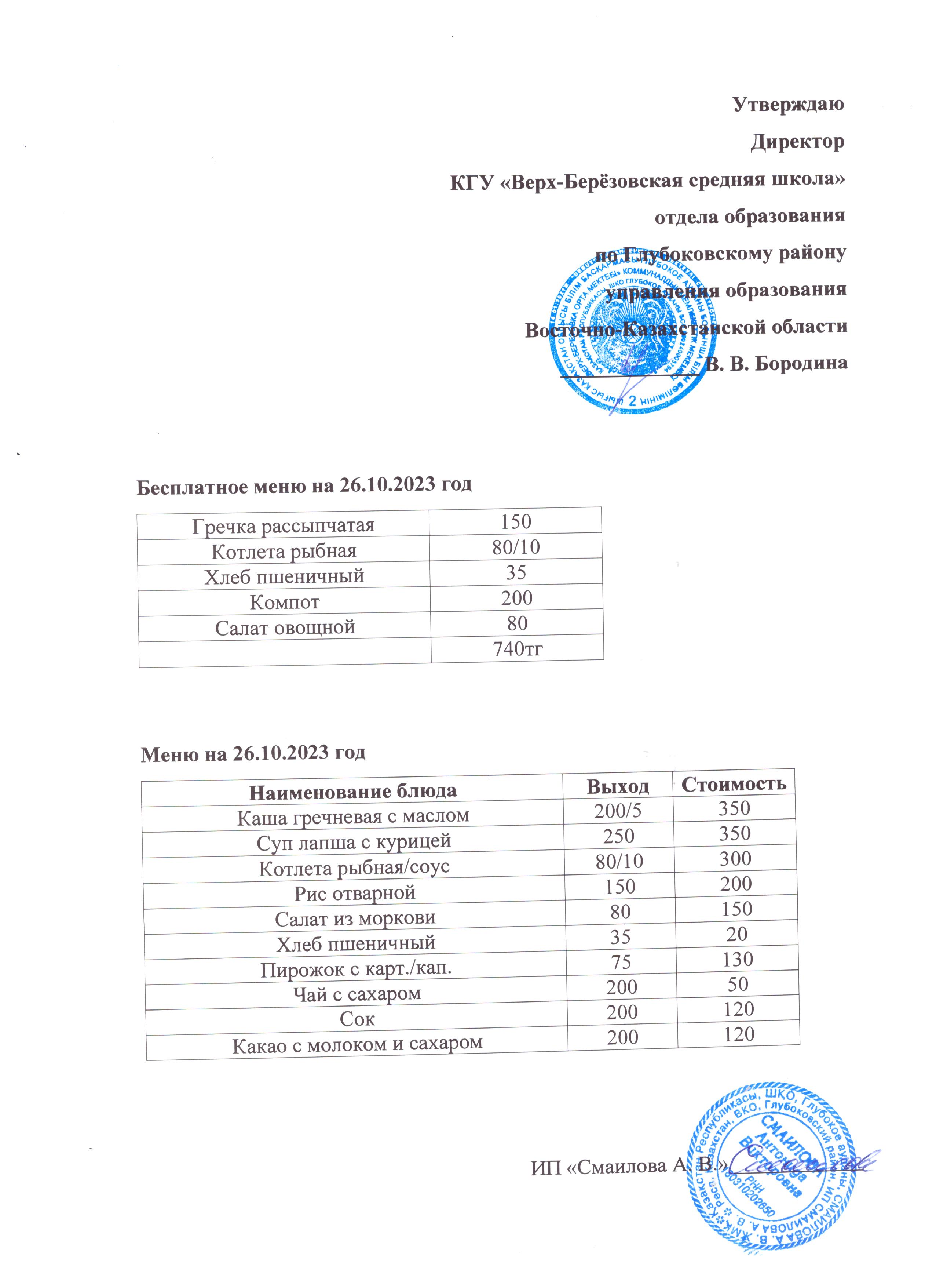 Мониторинг качества питания