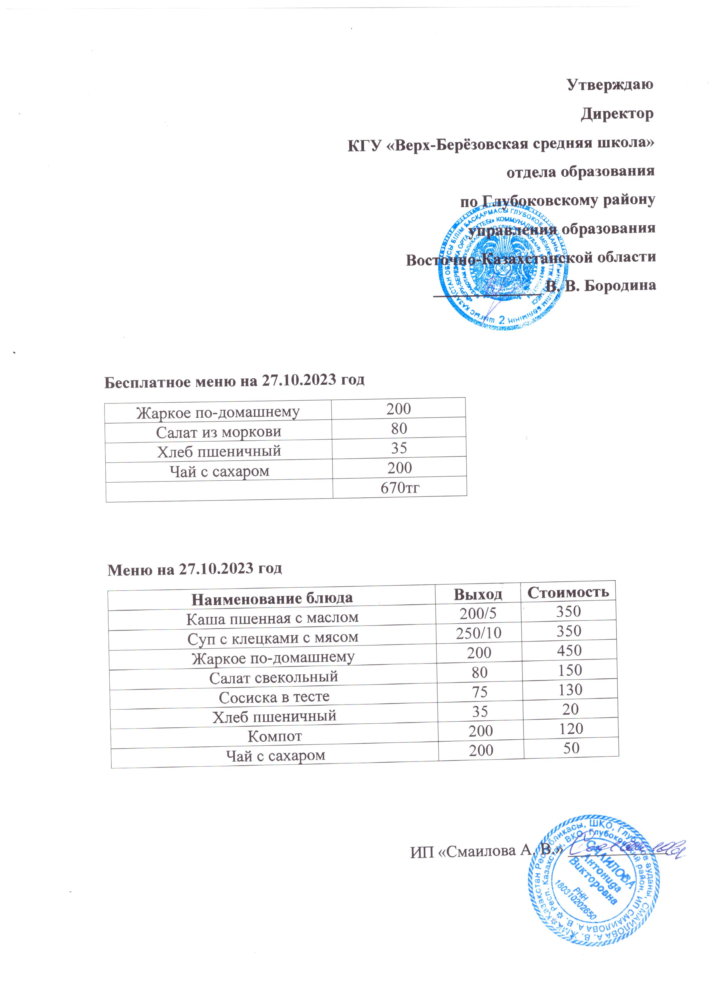 Мониторинг качества питания