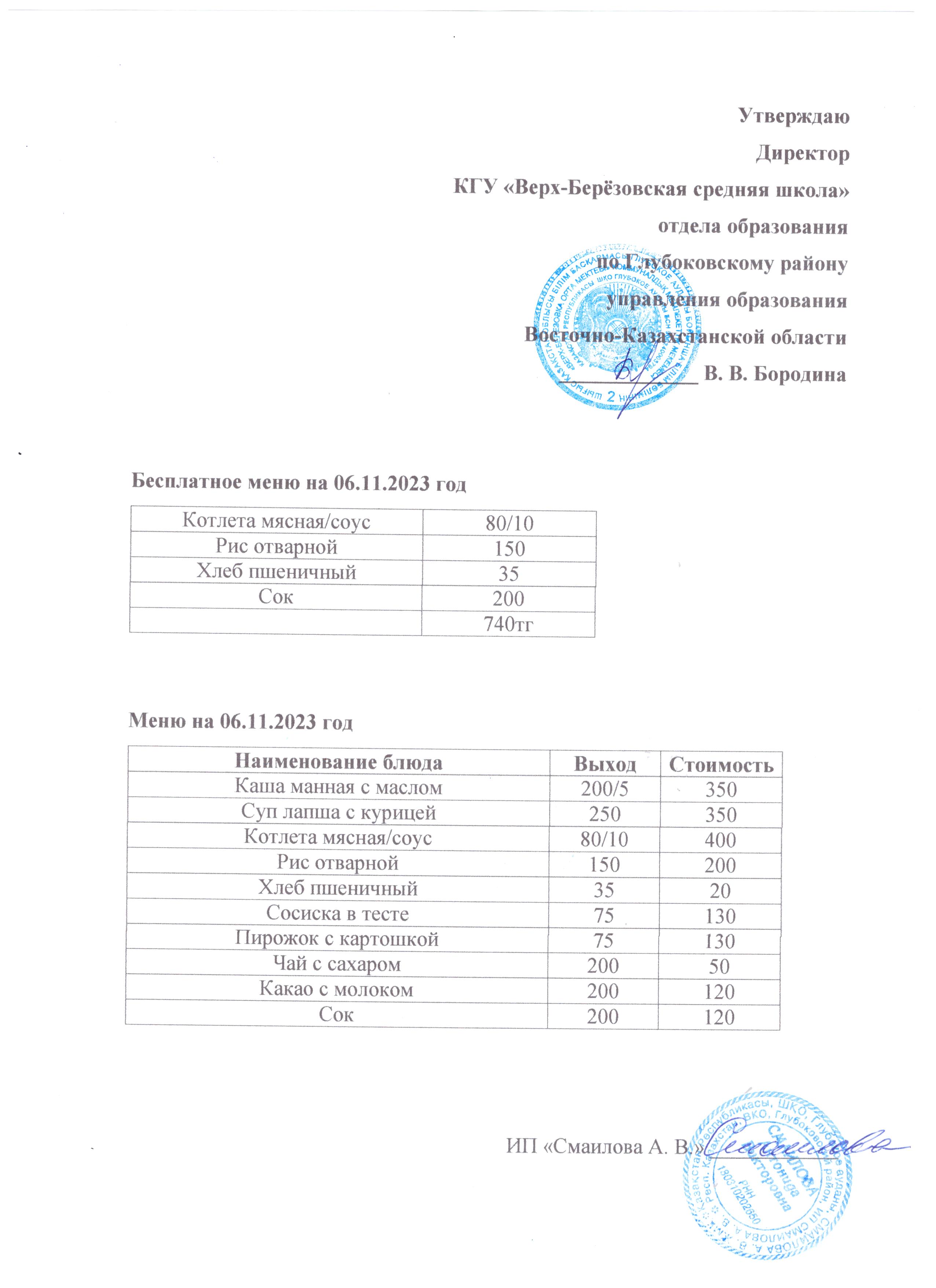 Мониторинг качества питания
