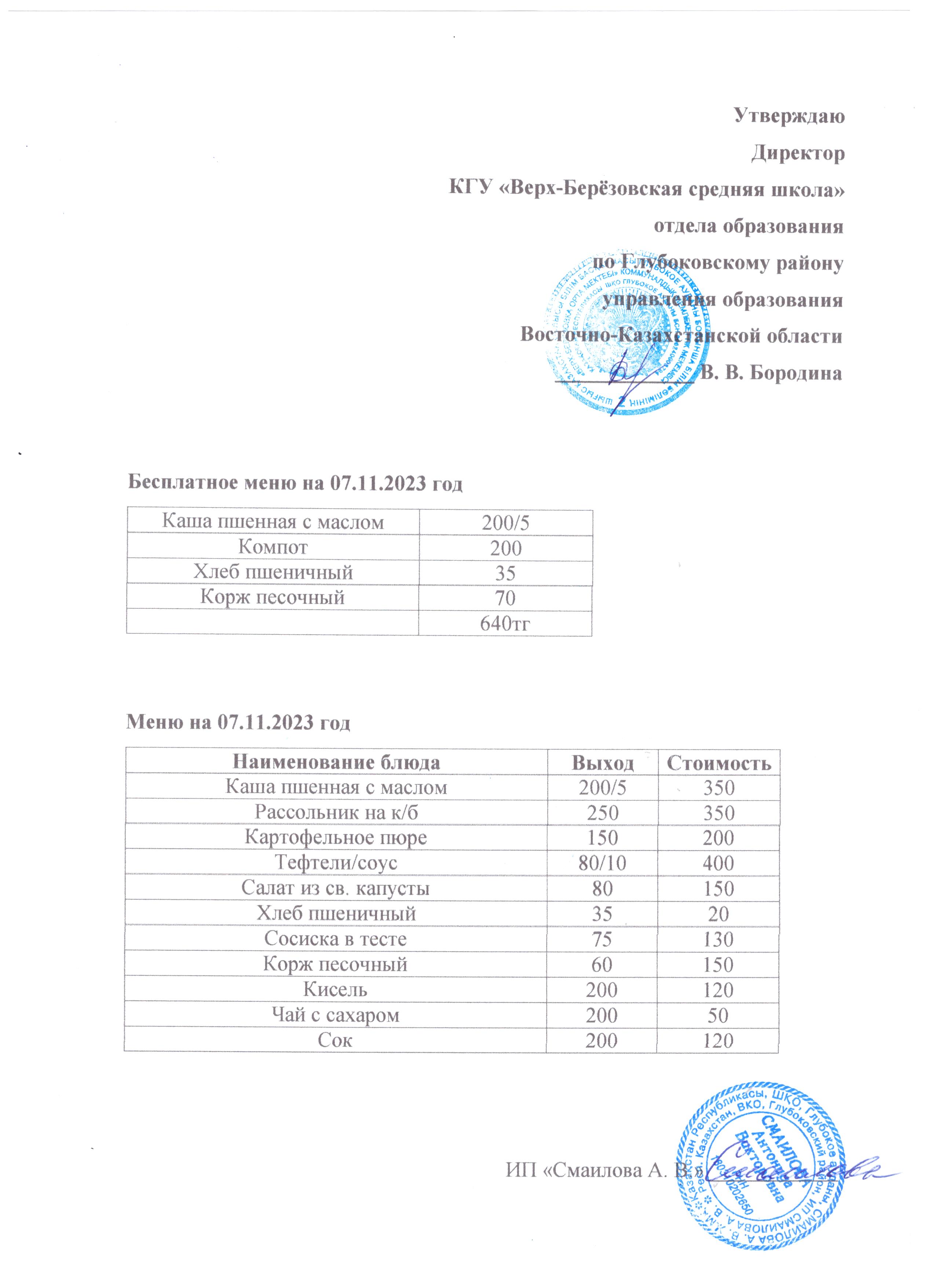 Мониторинг качества питания