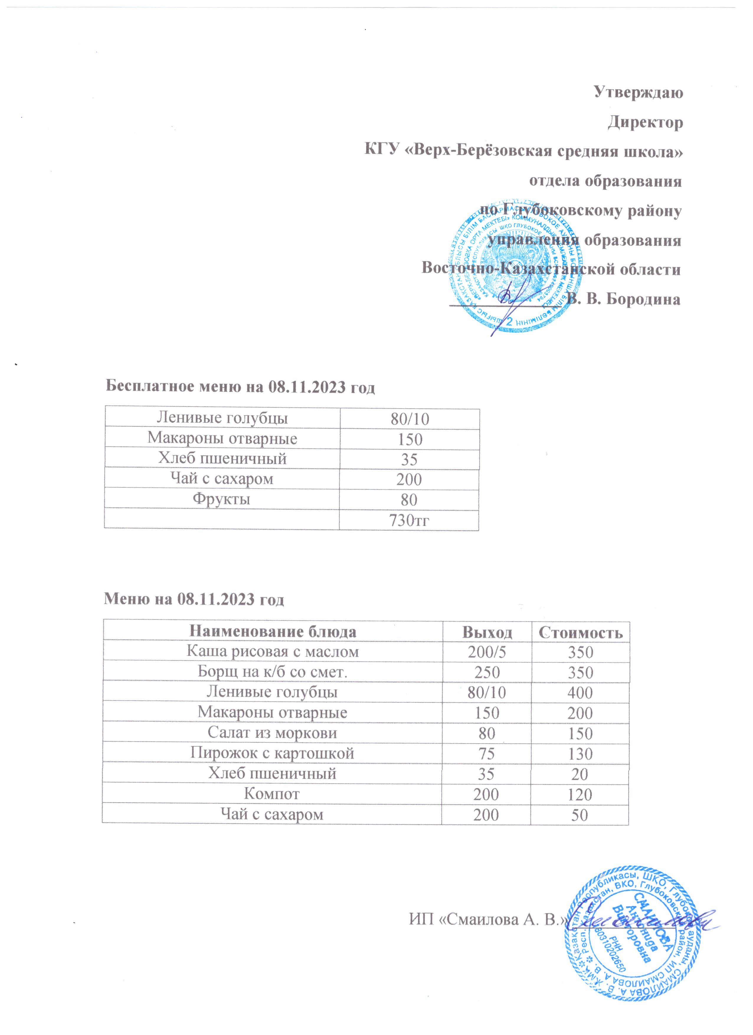 Мониторинг качества питания