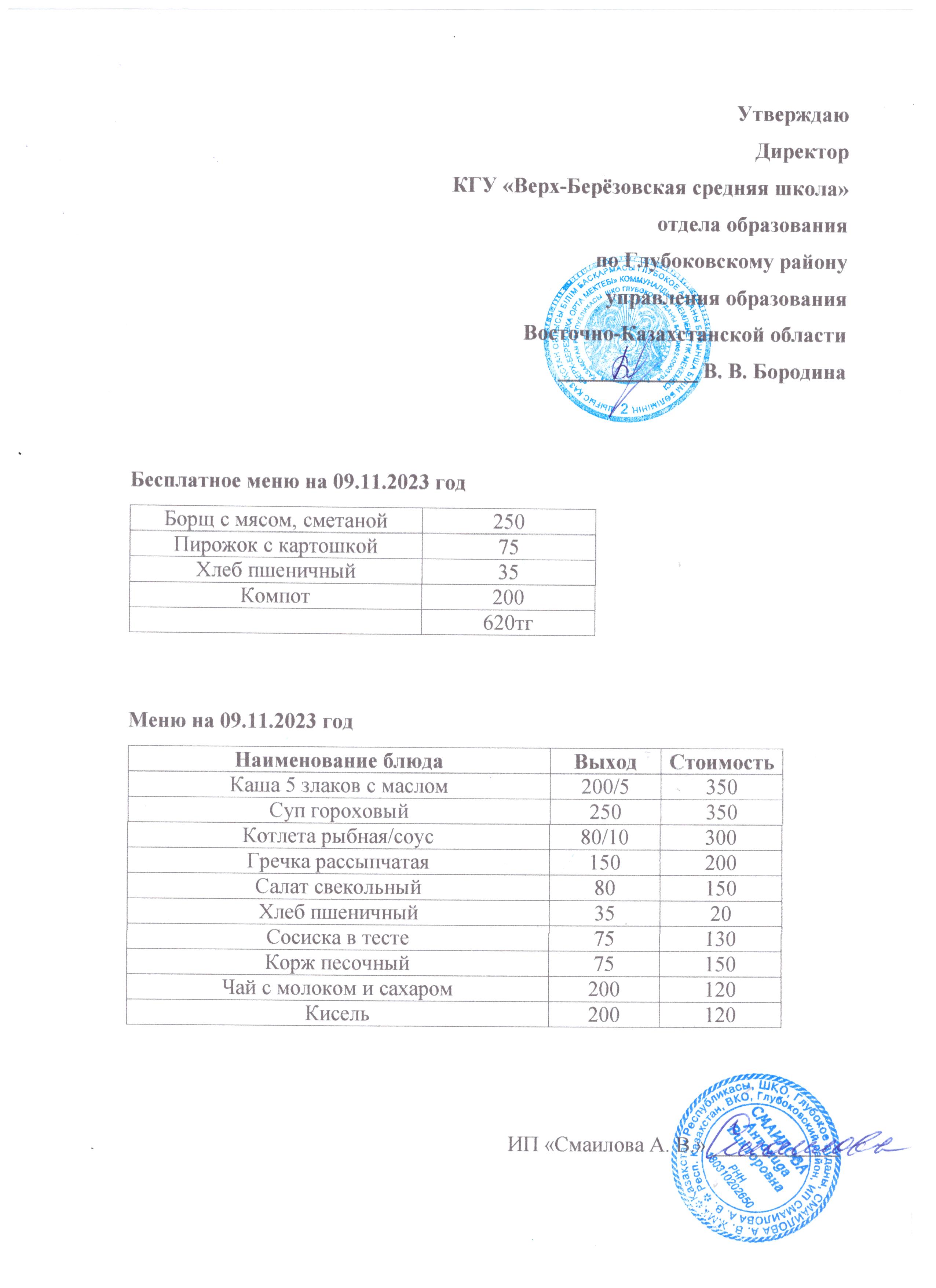 Мониторинг качества питания