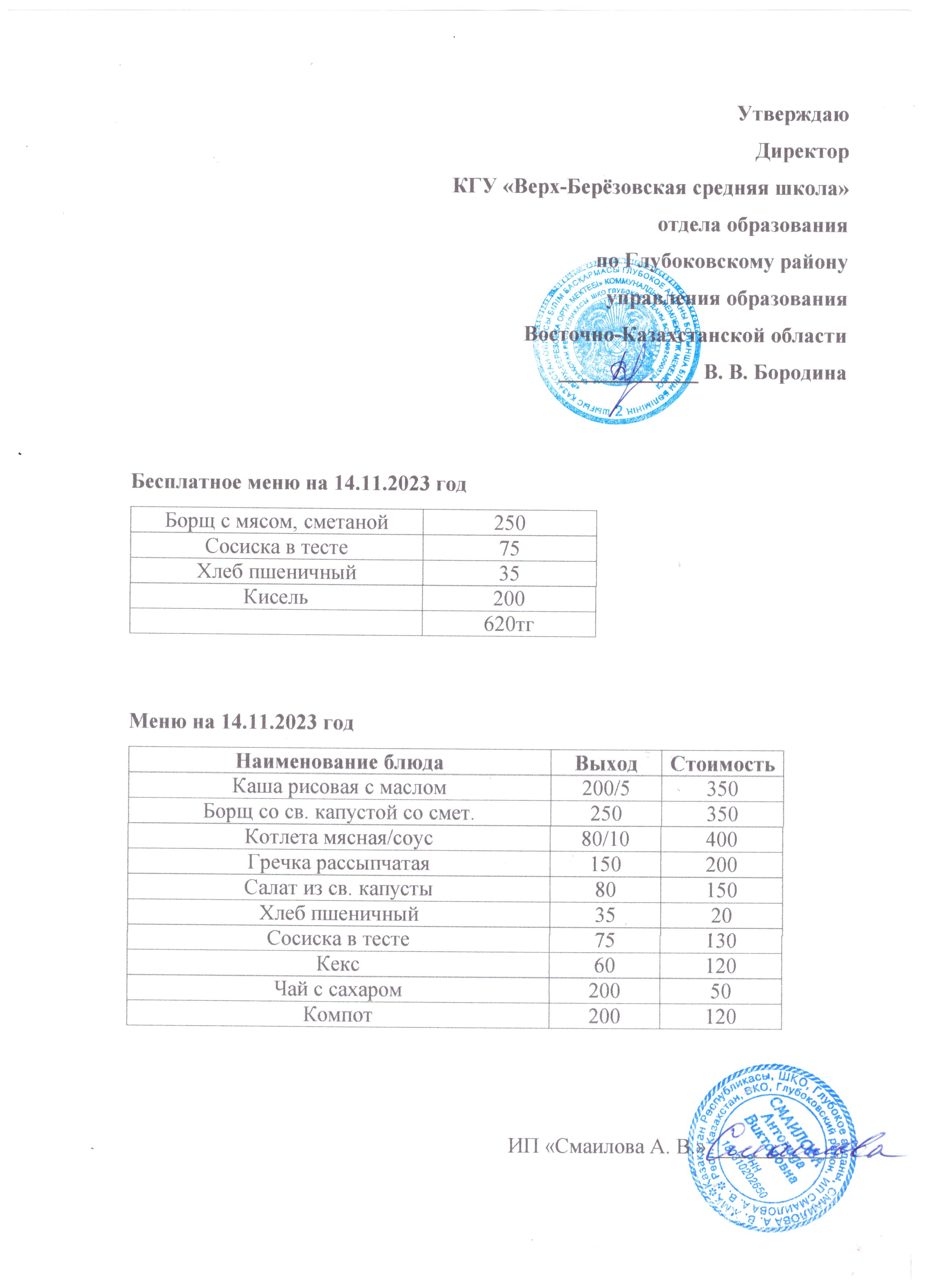 Мониторинг качества питания