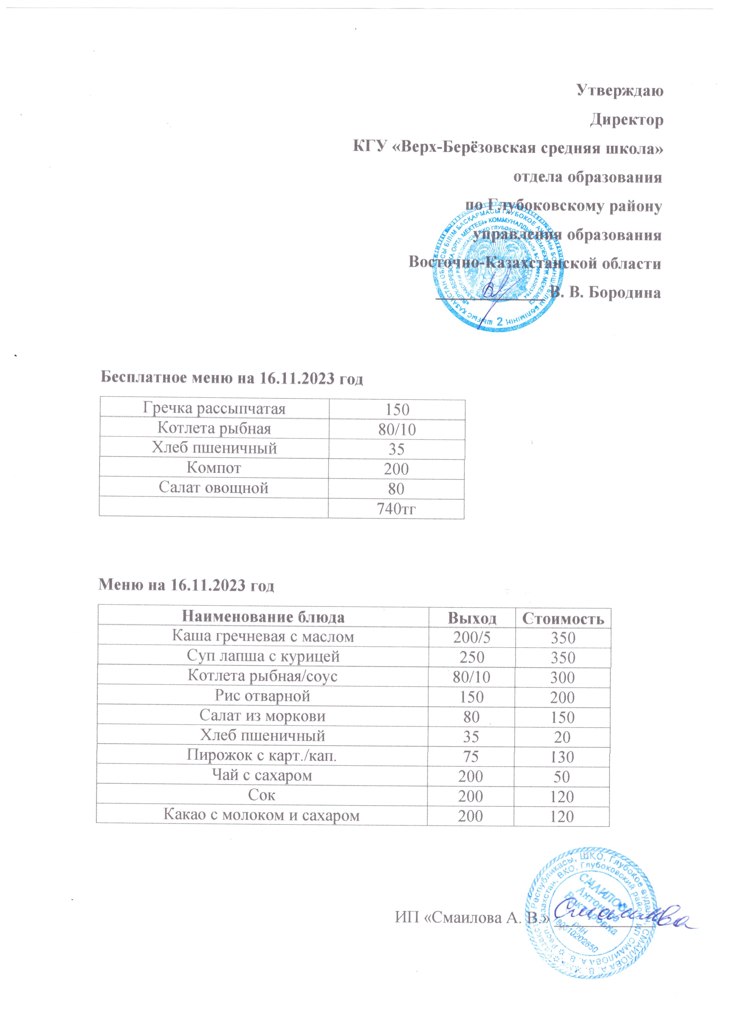 Мониторинг качества питания
