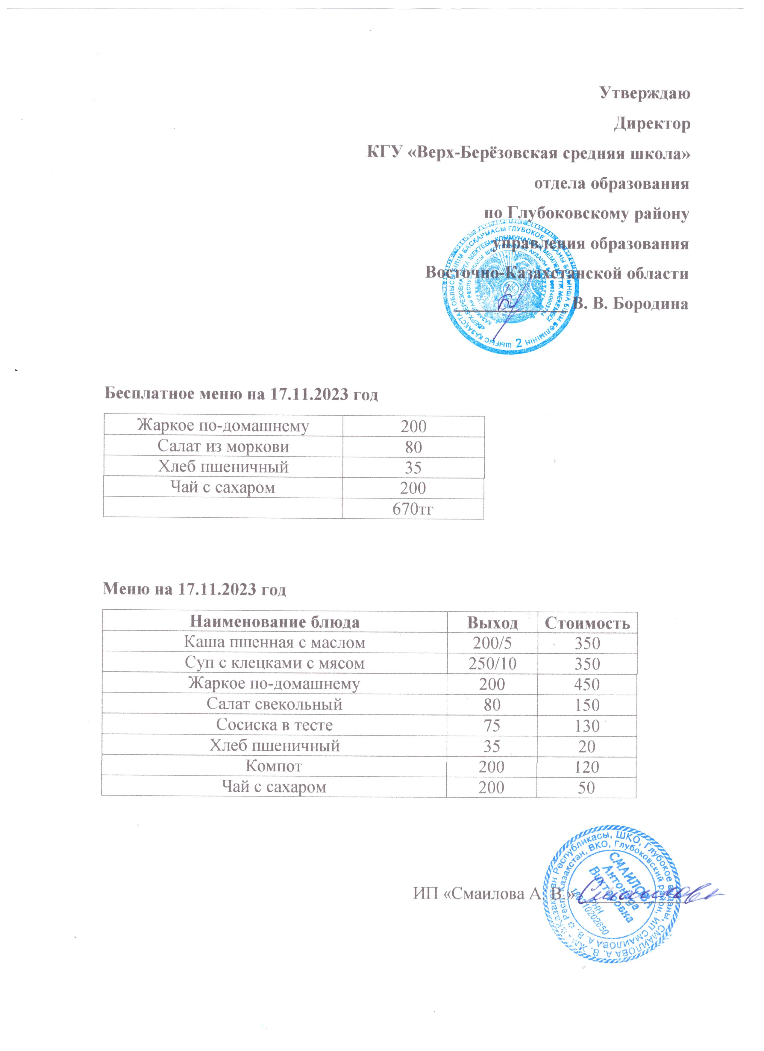Мониторинг качества питания