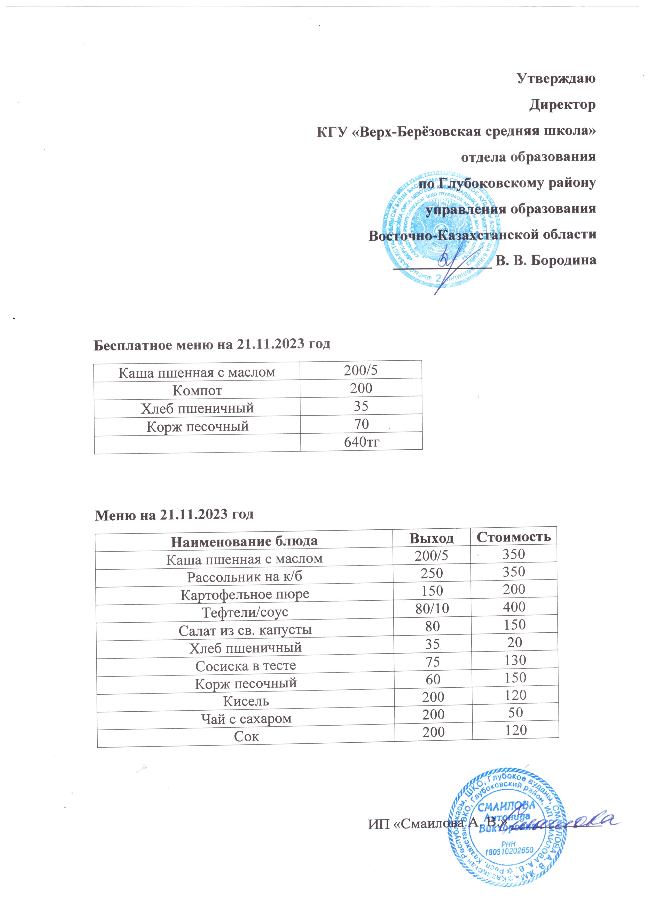 Мониторинг качества питания