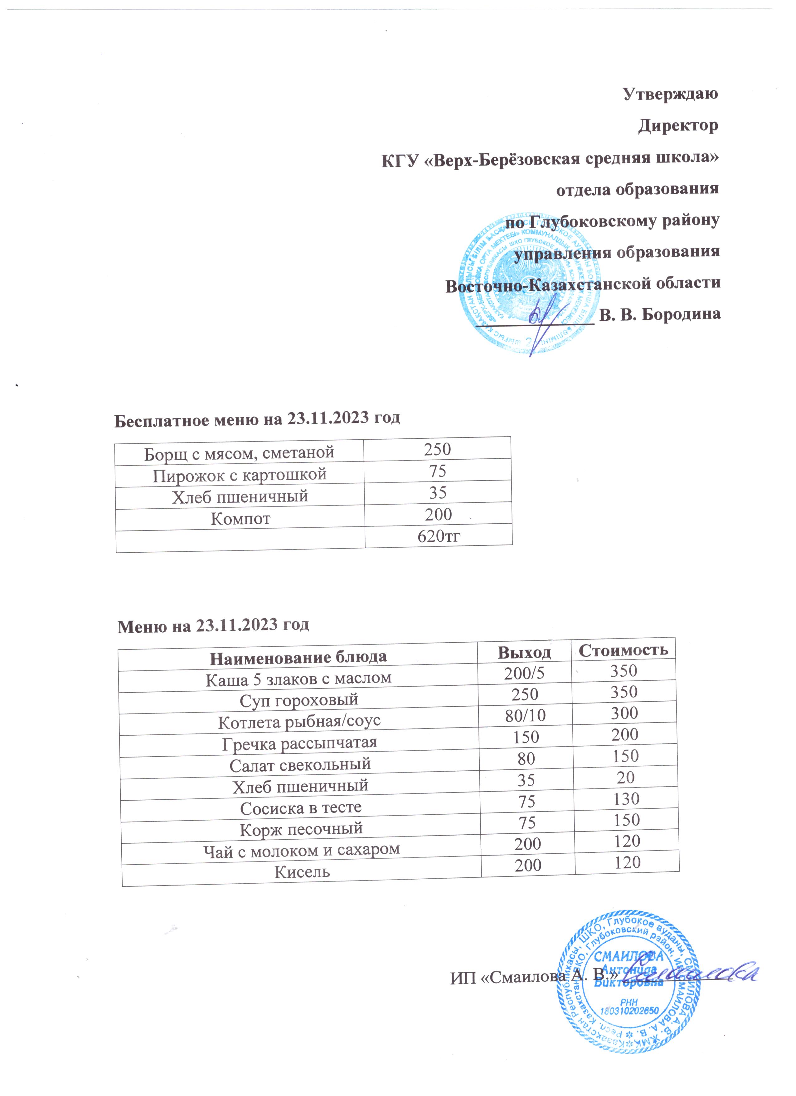 Мониторинг качества питания