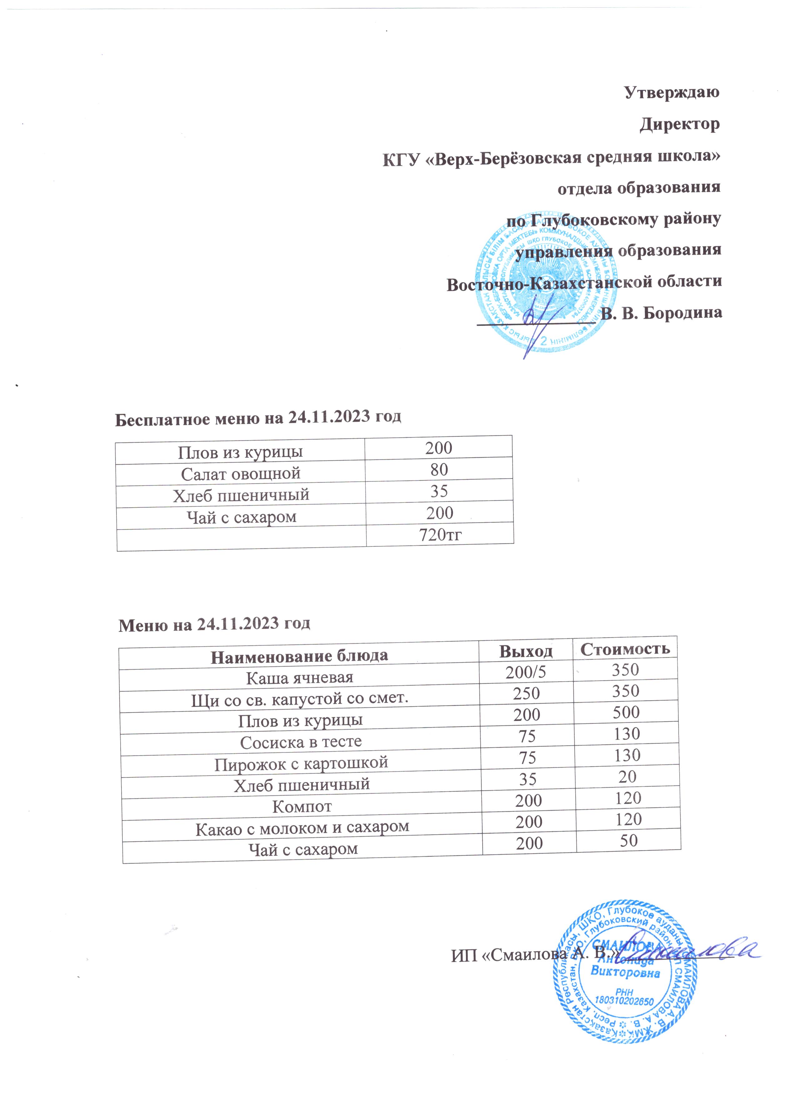 Мониторинг качества питания