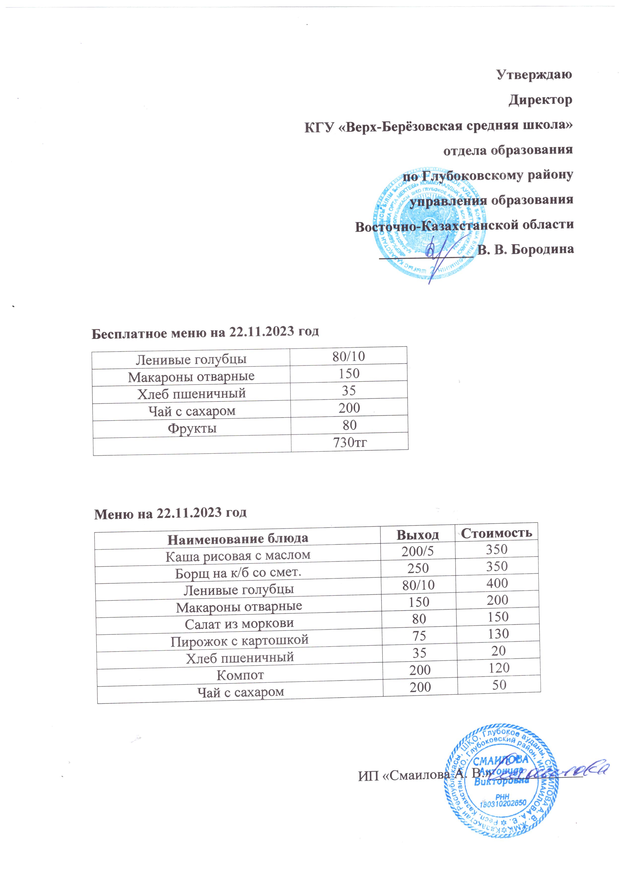 Мониторинг качества питания