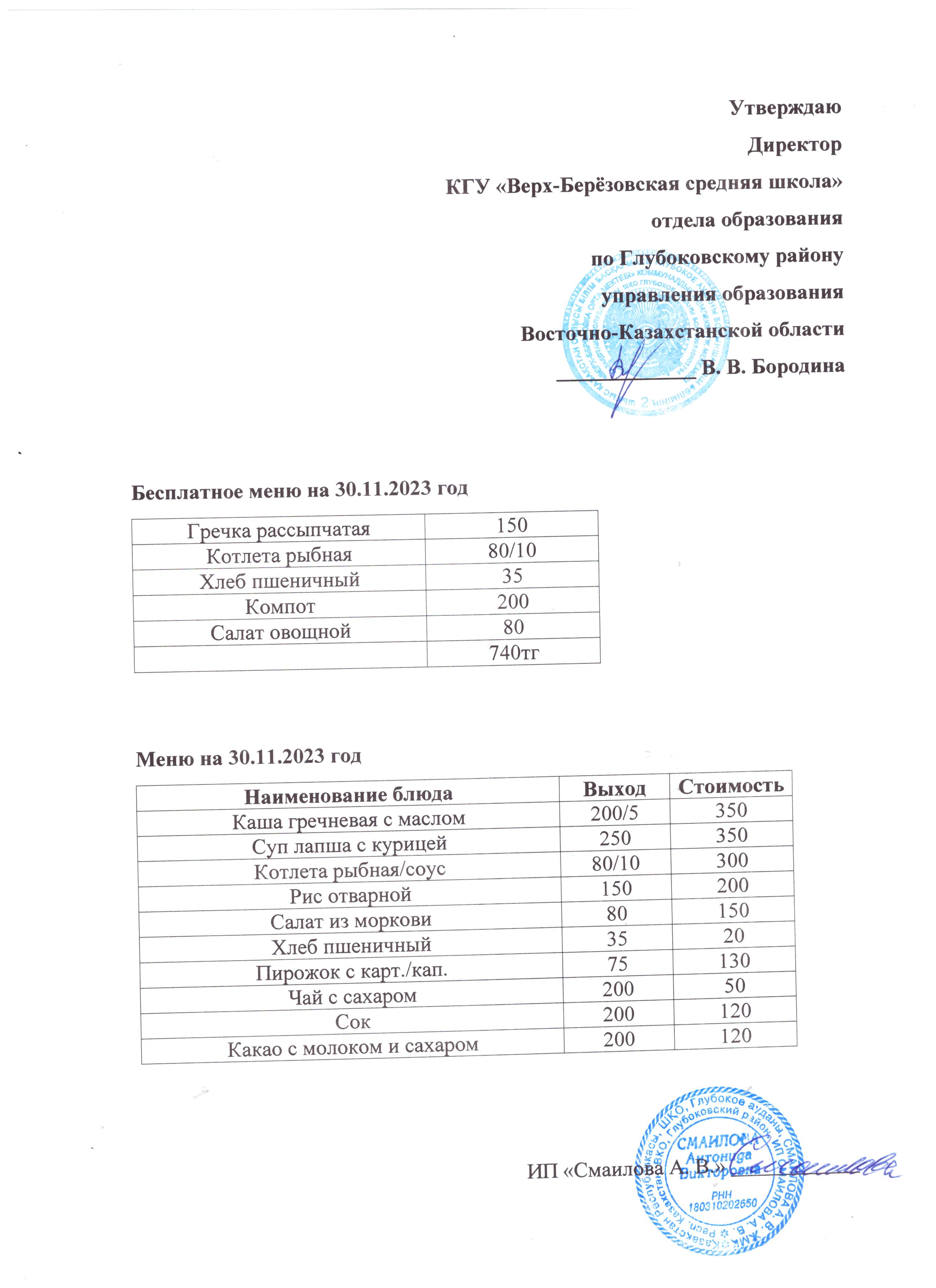 Мониторинг качества питания