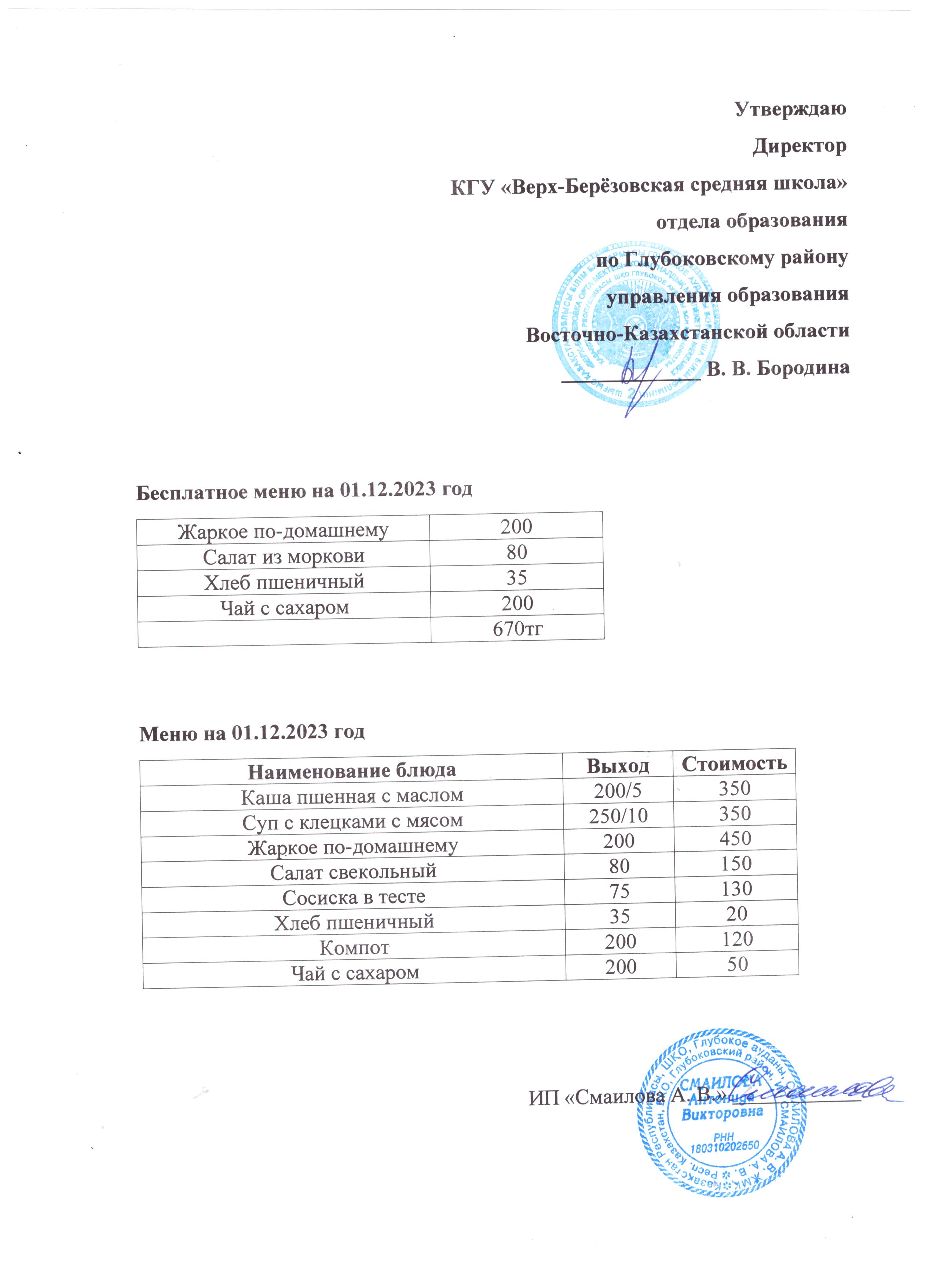 Мониторинг качества питания
