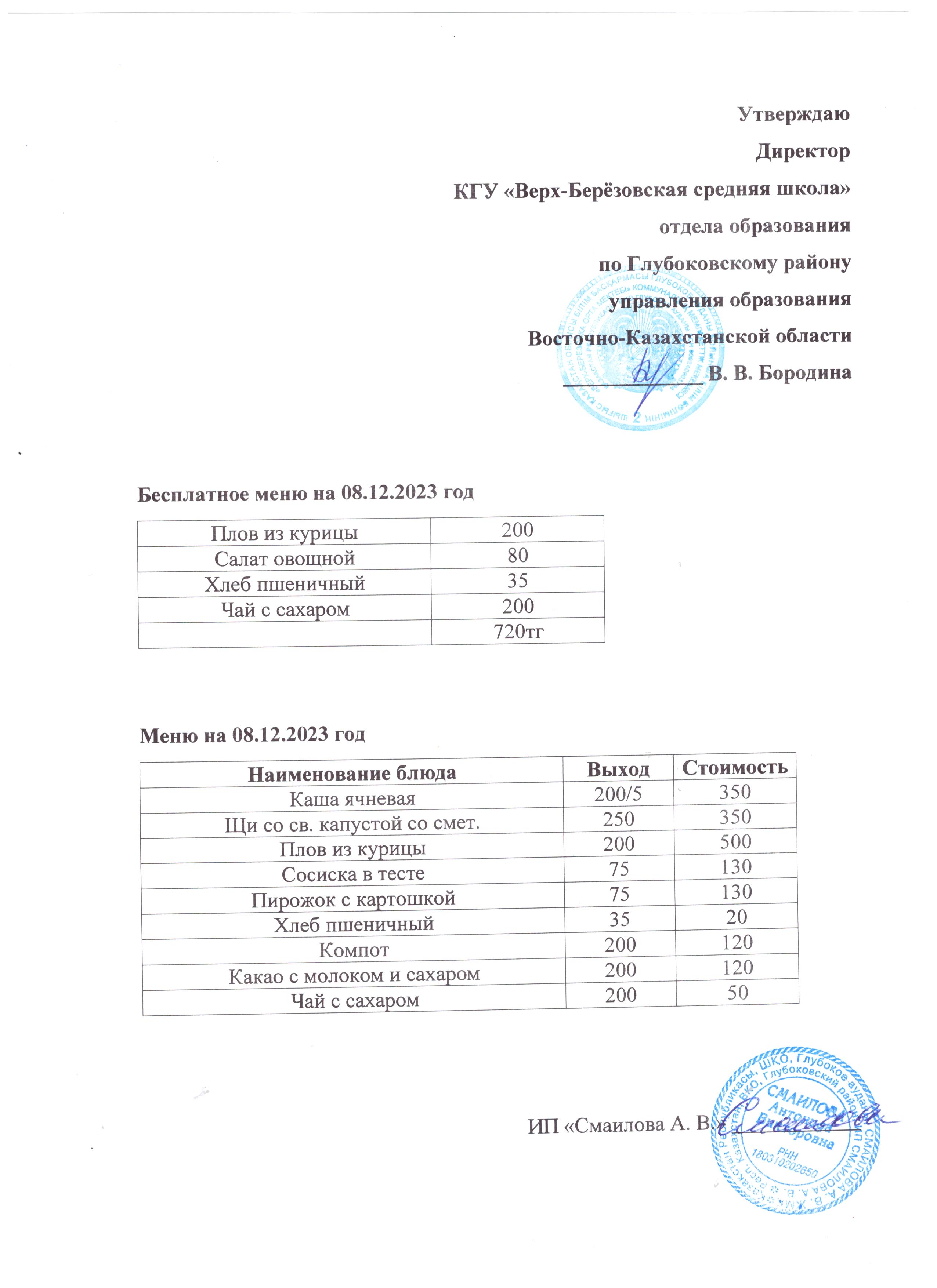 Мониторинг качества питания