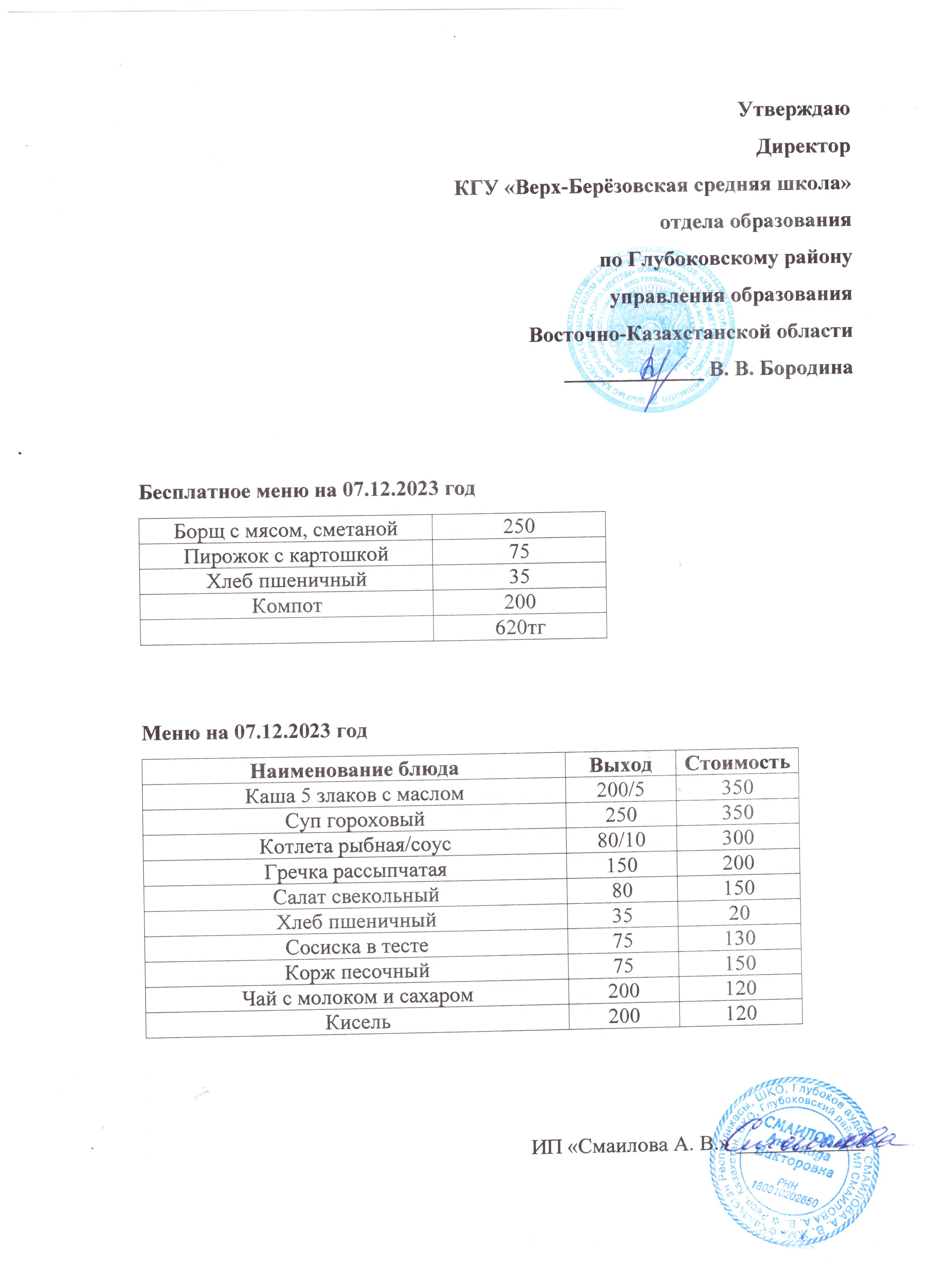 Мониторинг качества питания