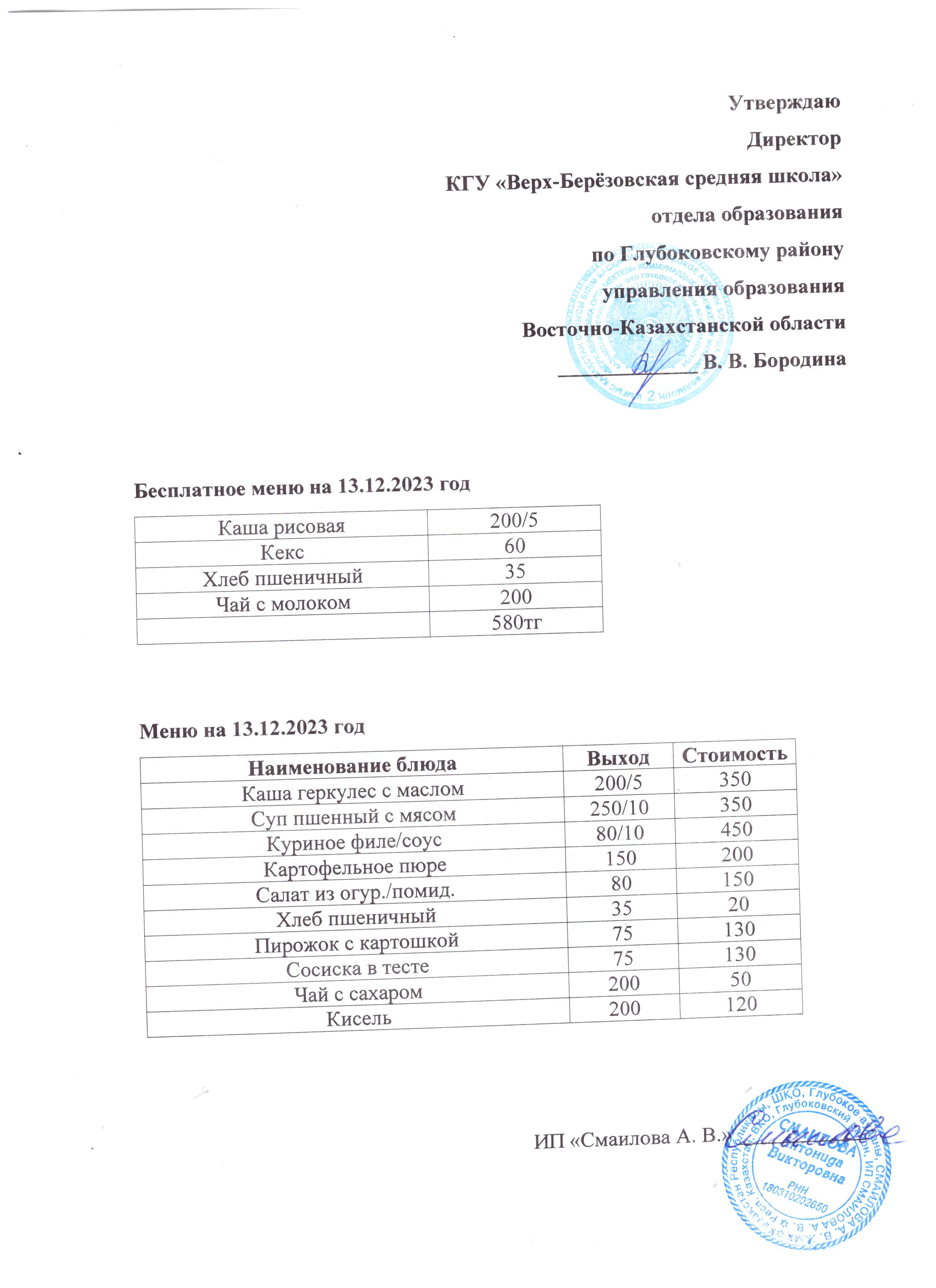 Мониторинг качества питания