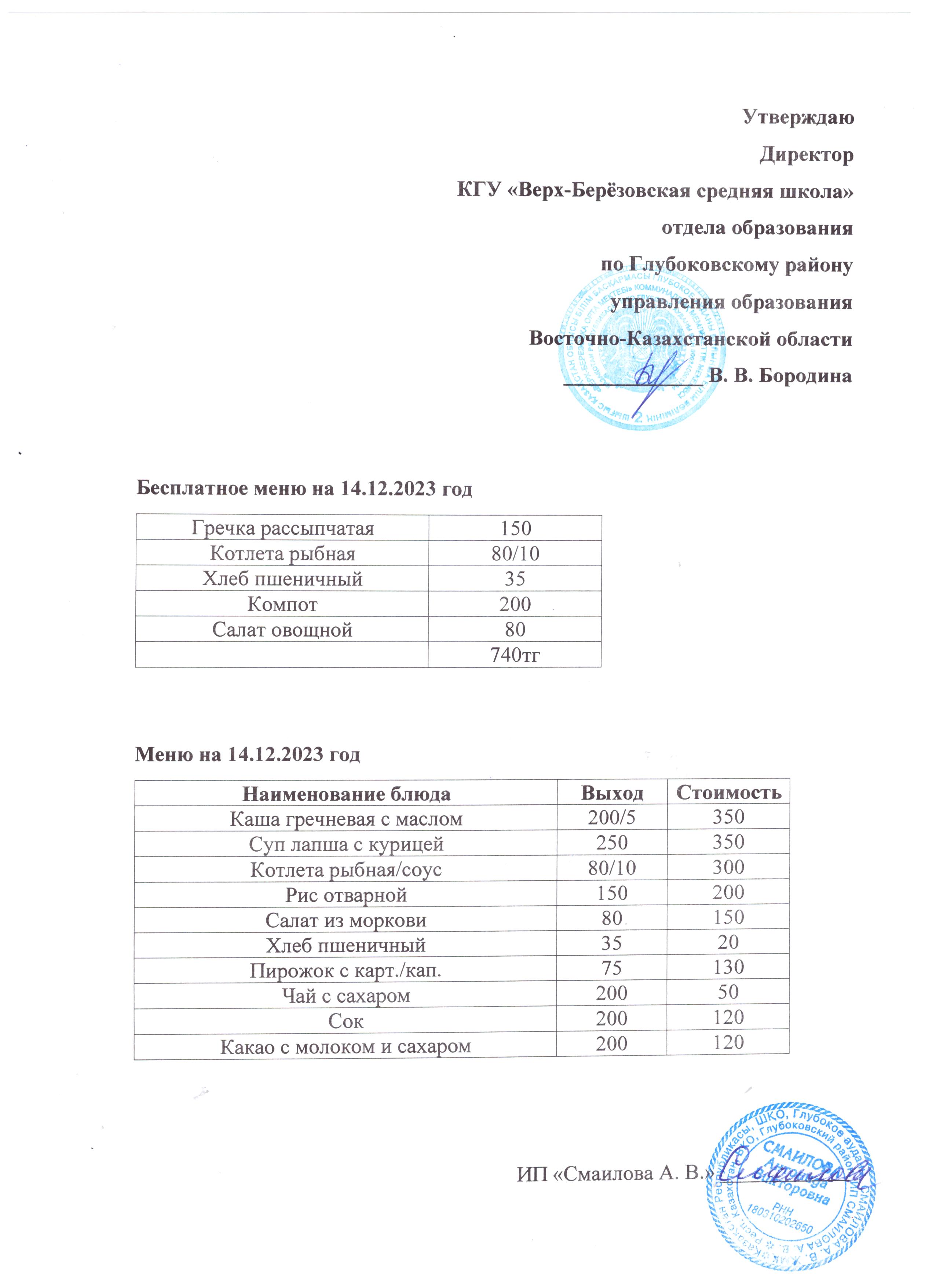 Мониторинг качества питания