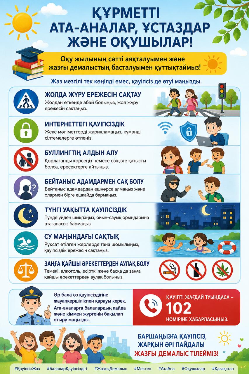 📢 Құрметті ата-аналар, ұстаздар және оқушылар!